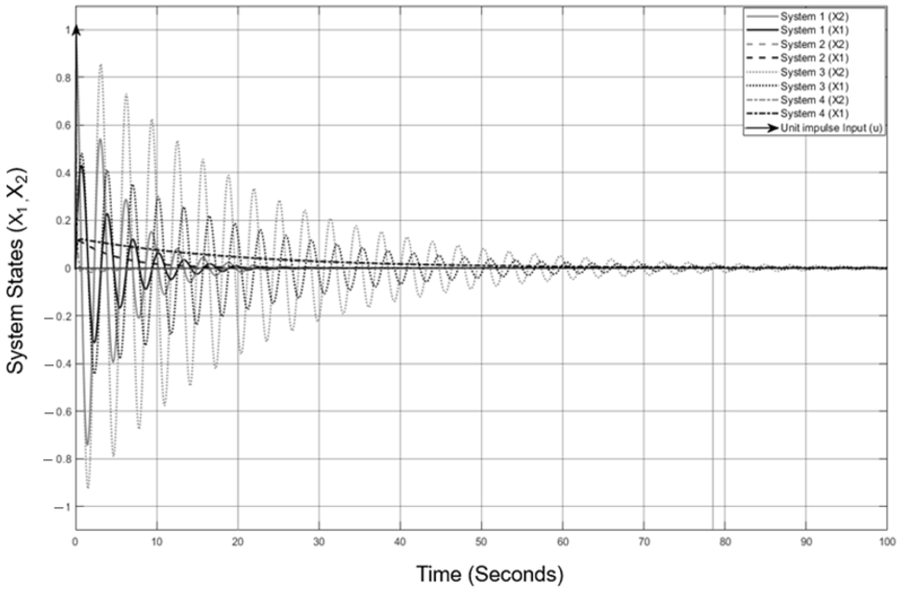 Buildings 12 01242 g010