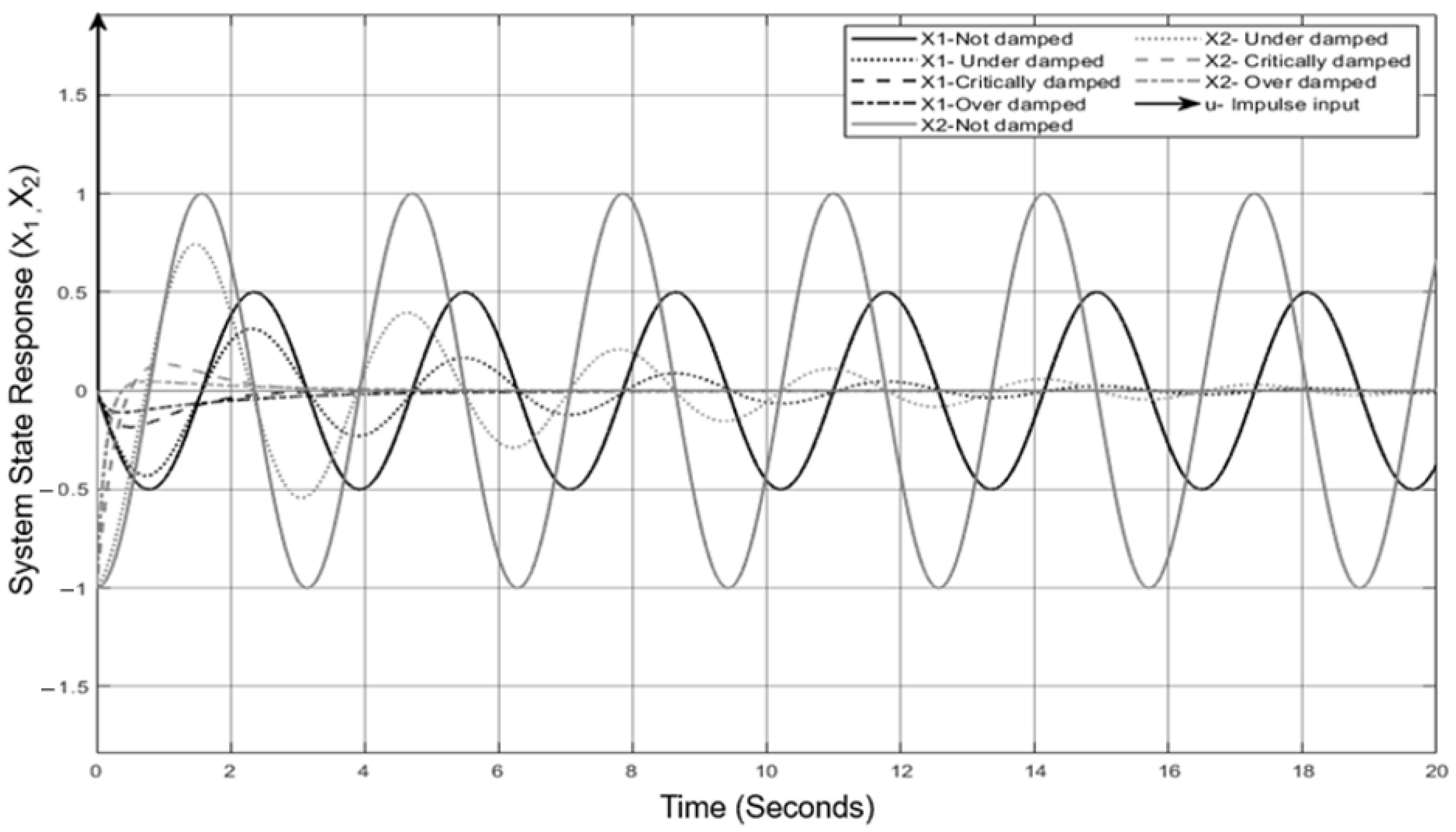 Buildings 12 01242 g012