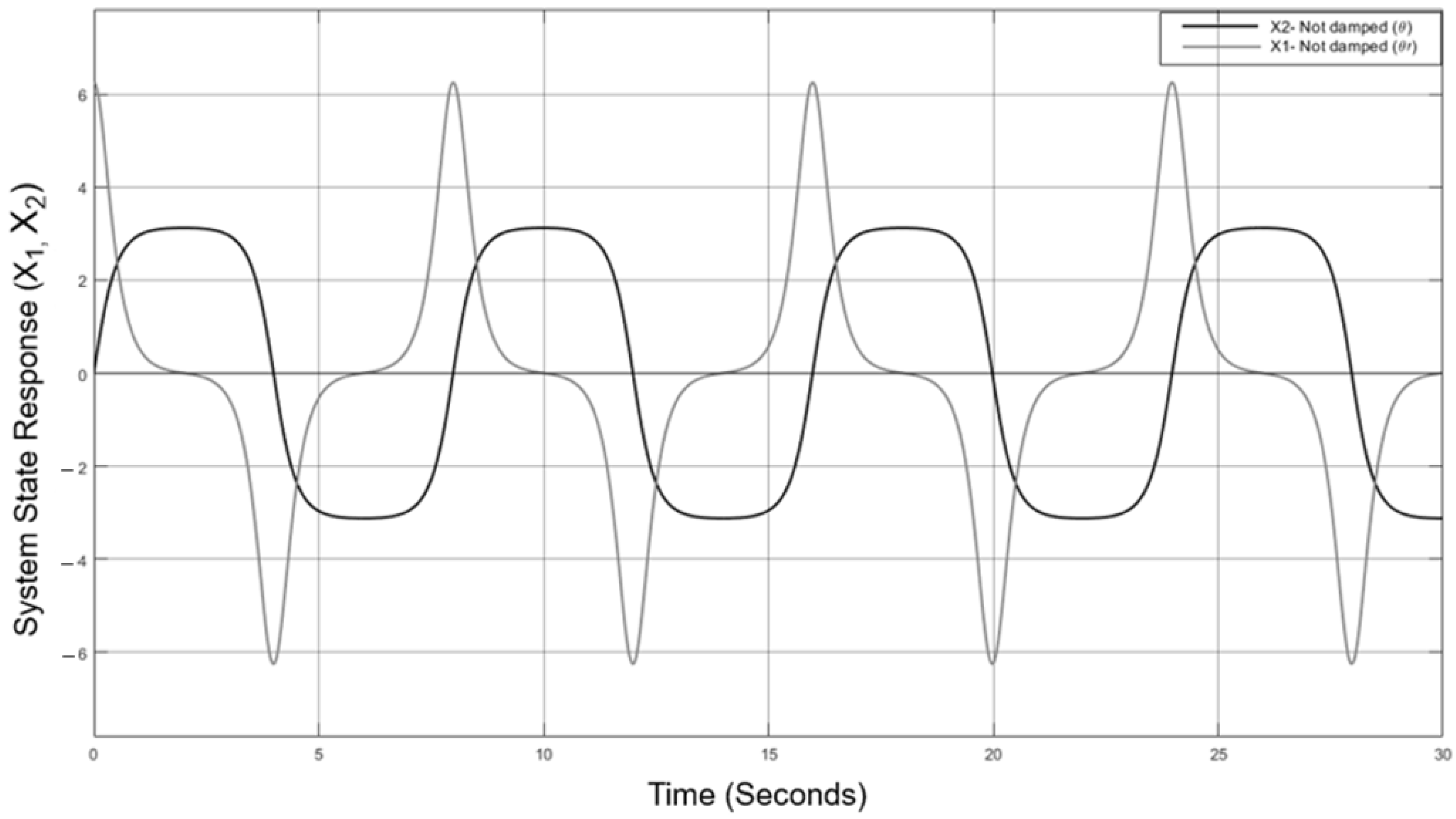 Buildings 12 01242 g014