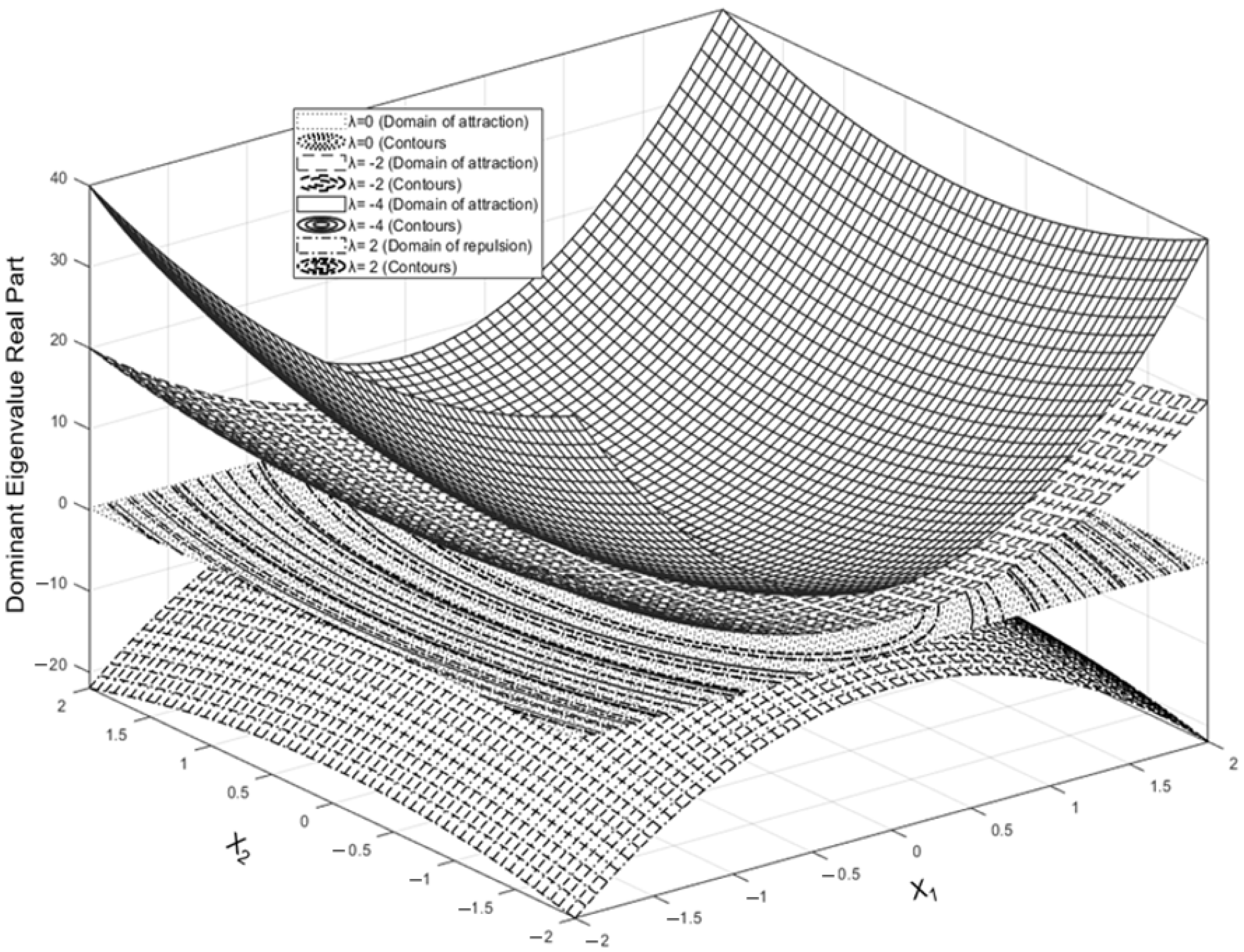 Buildings 12 01242 g015