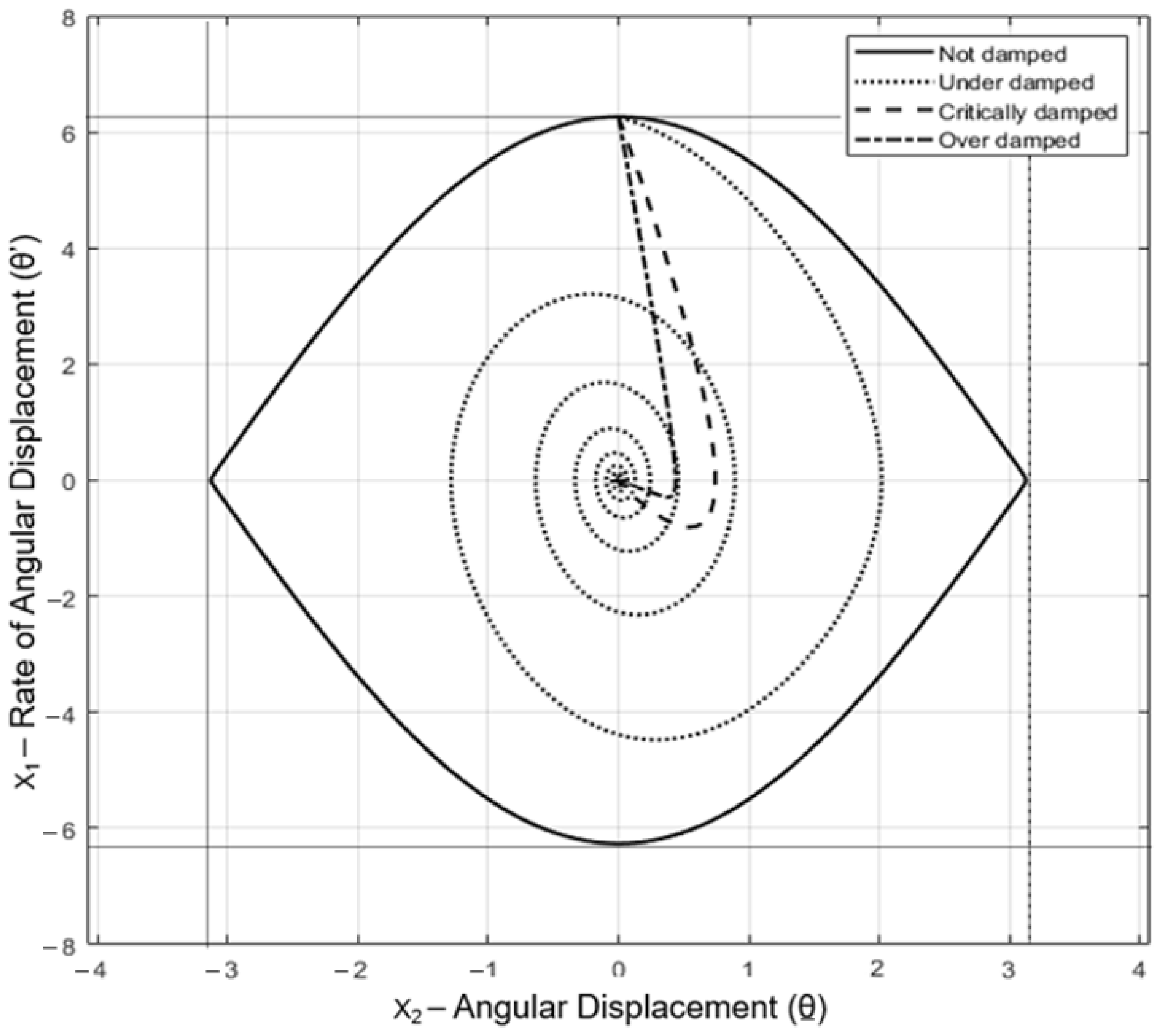 Buildings 12 01242 g016