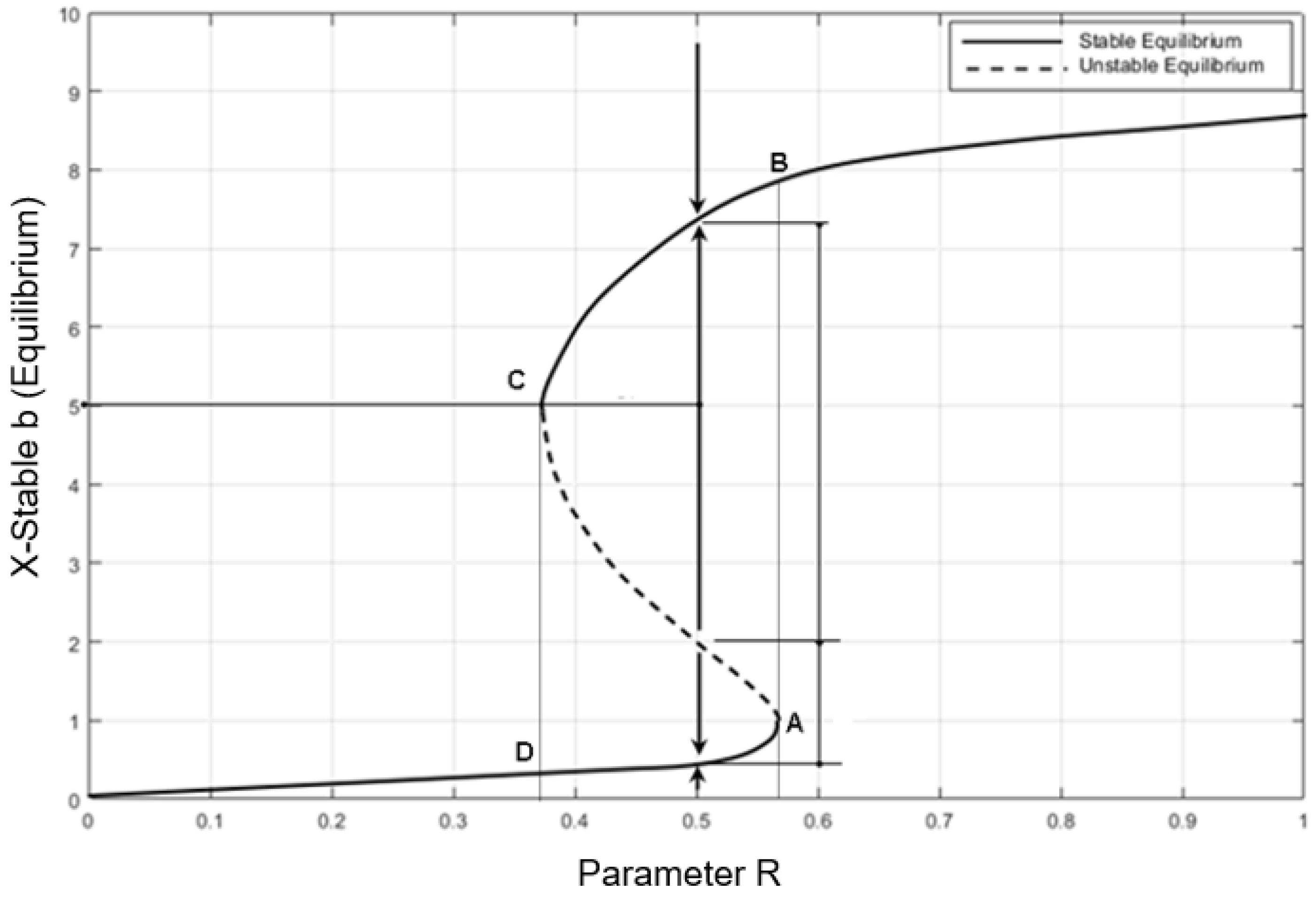 Buildings 12 01242 g019
