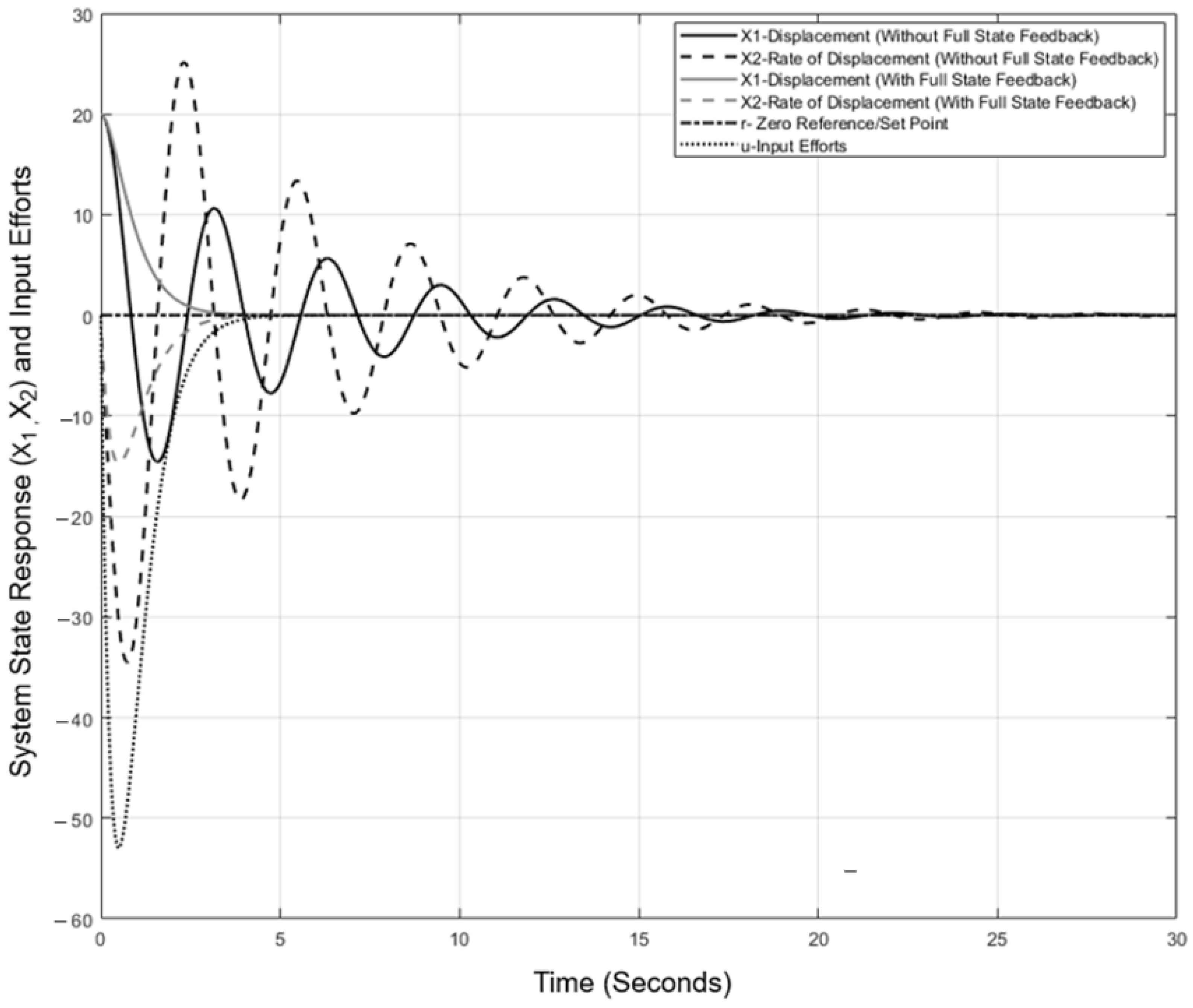 Buildings 12 01242 g020