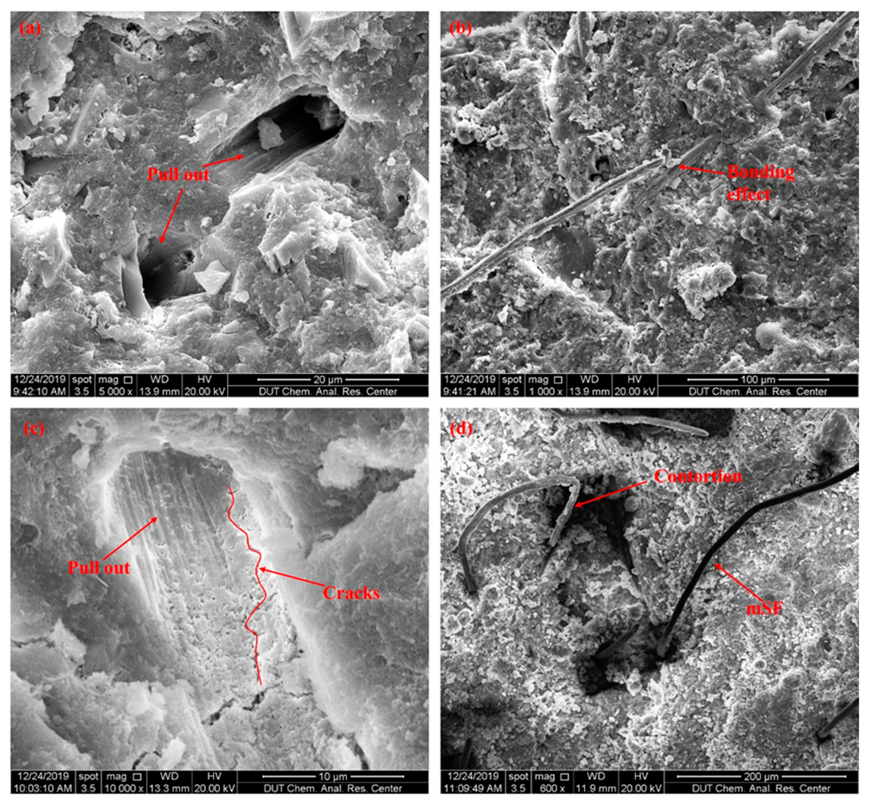 Buildings 12 01243 g013 550