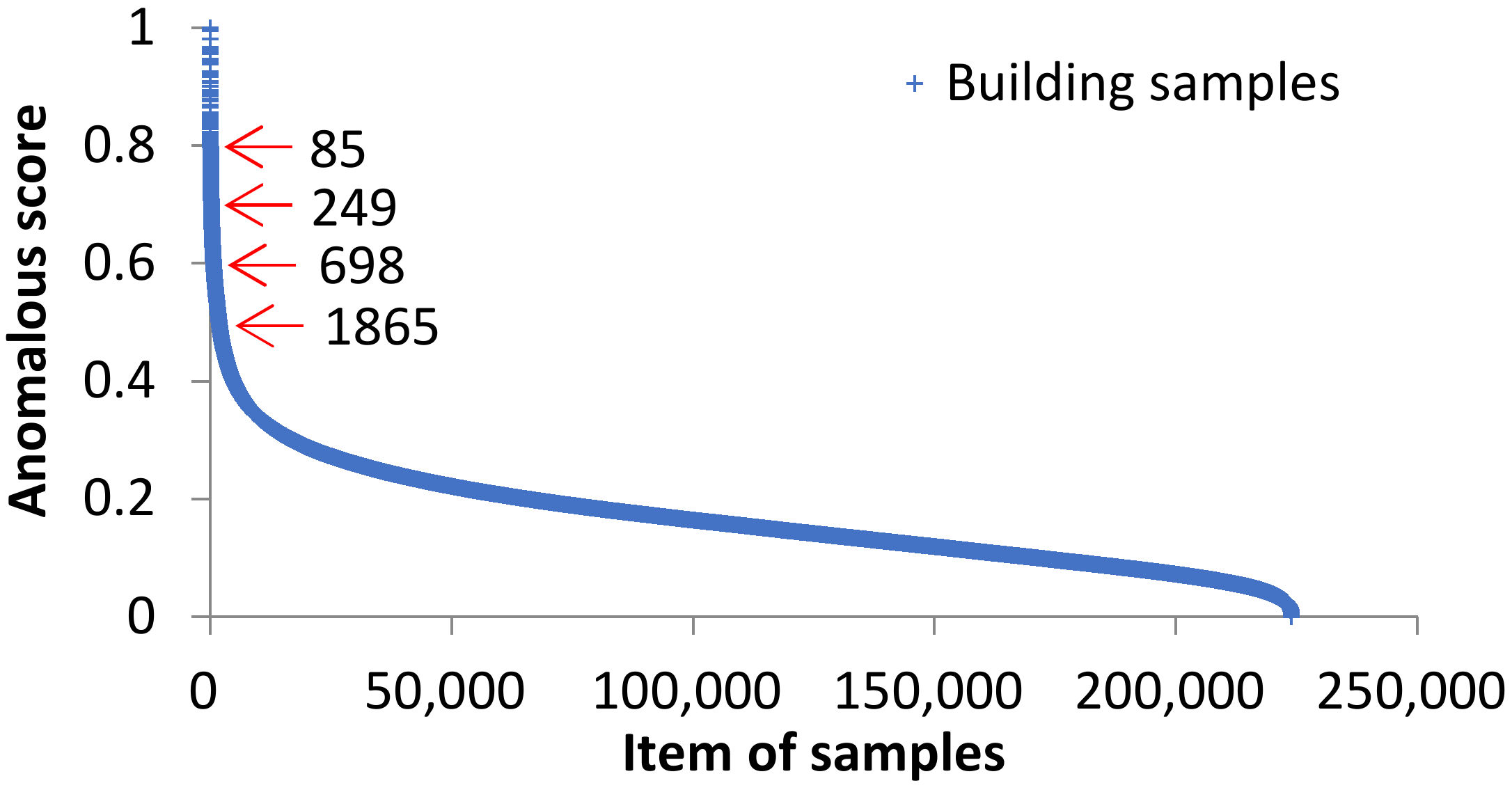 Buildings 12 01244 g004 550