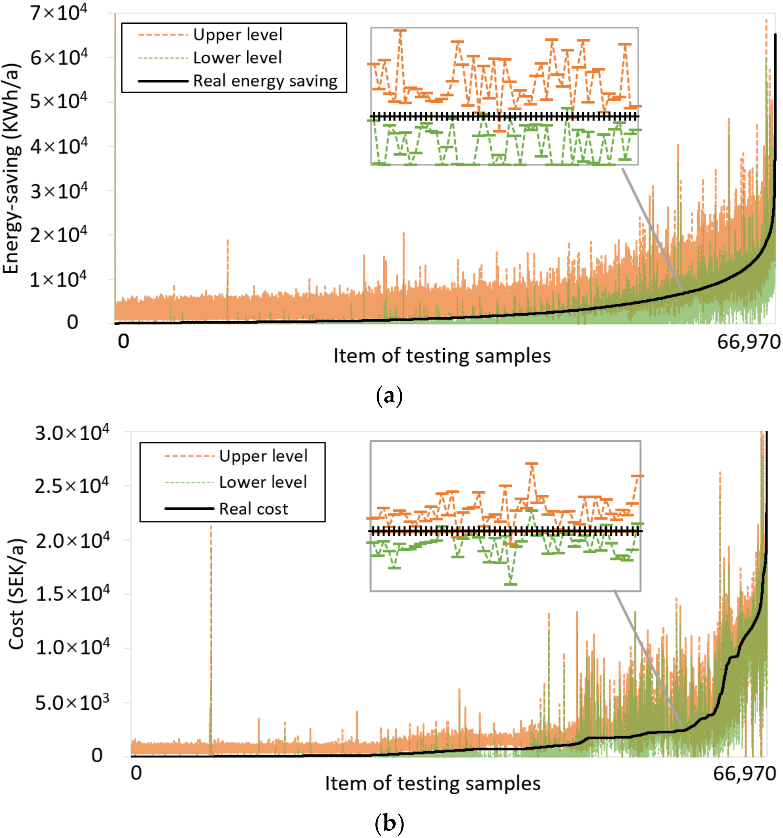 Buildings 12 01244 g005 550