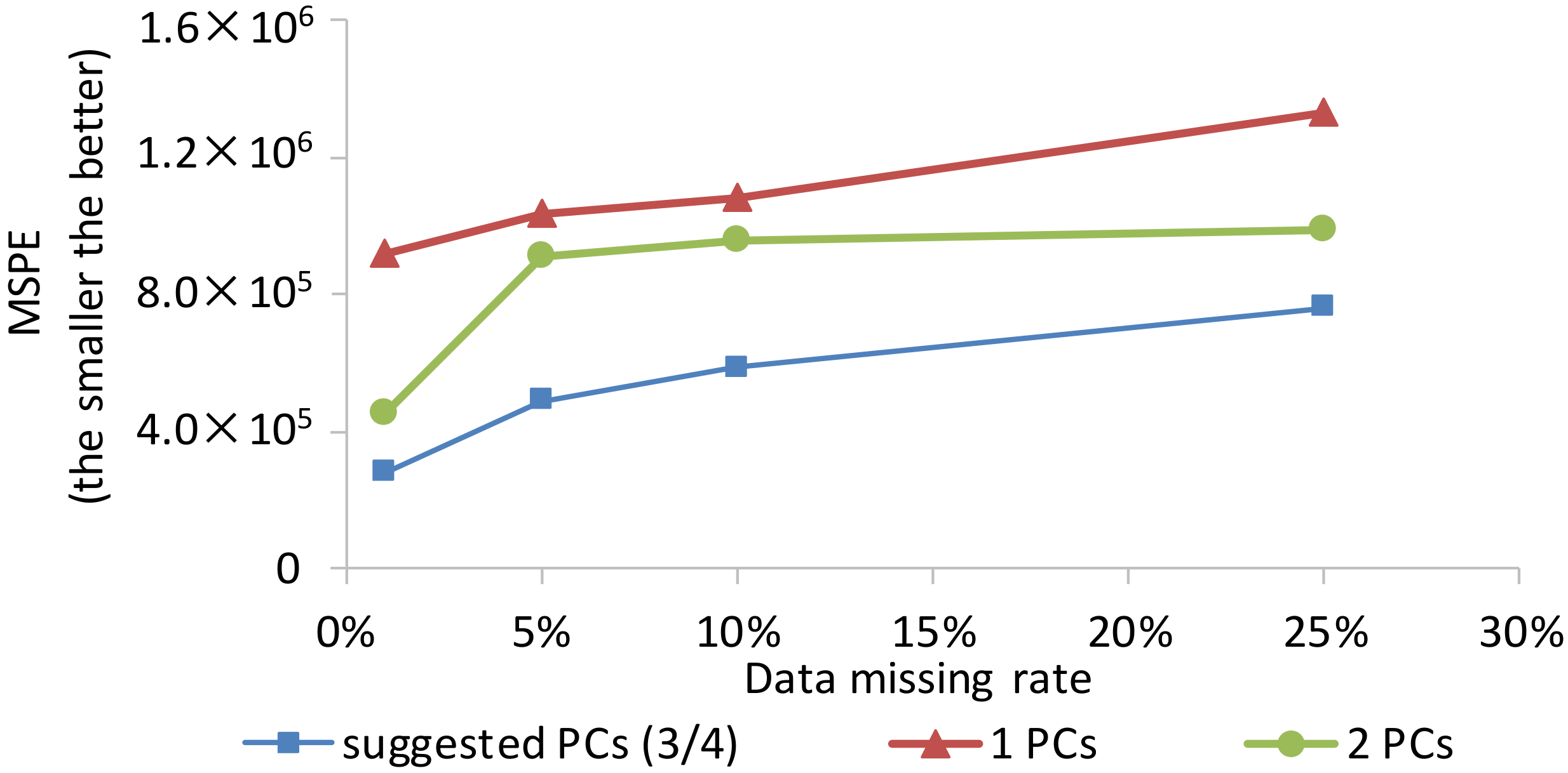 Buildings 12 01244 g010 550