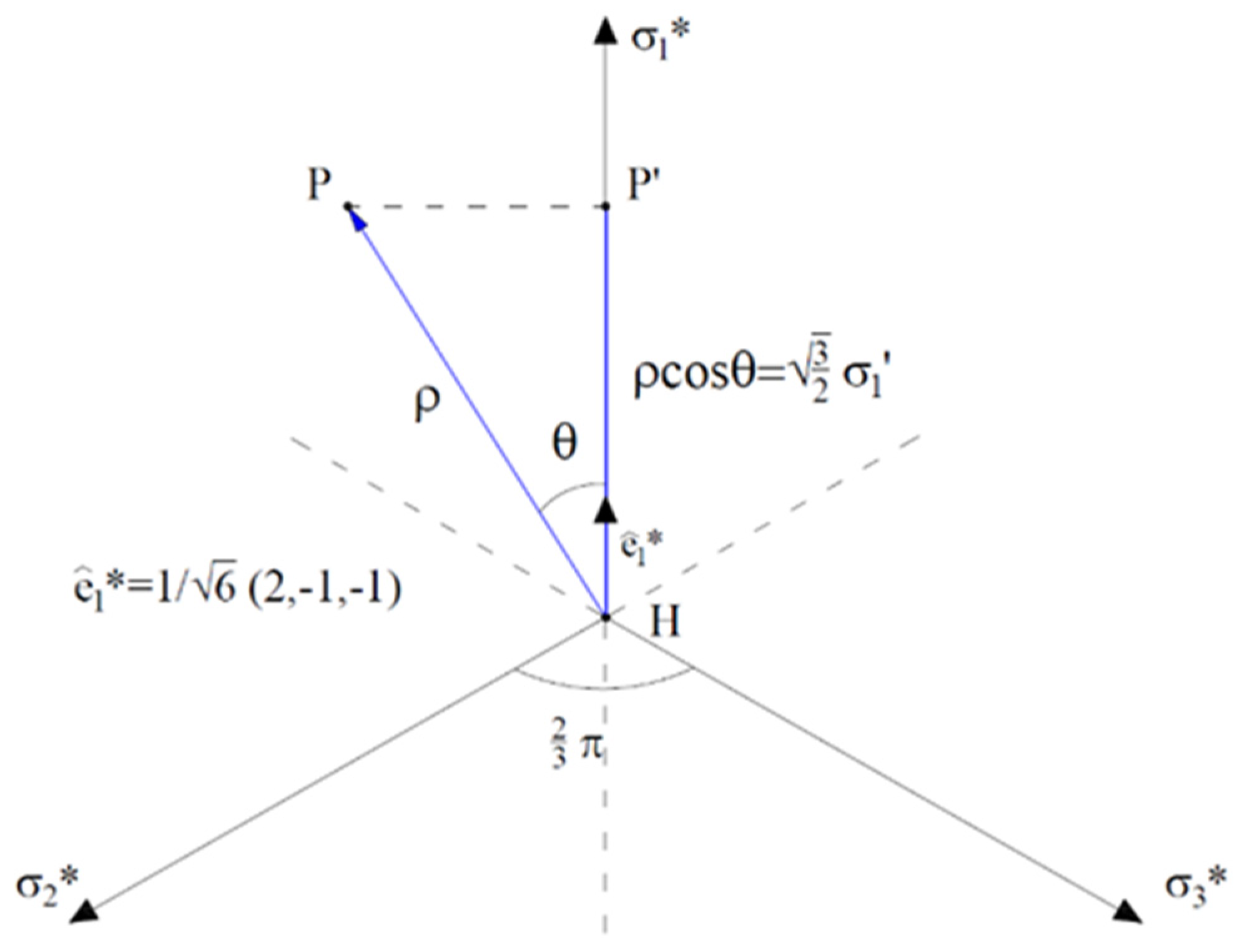 Buildings 12 01245 g002