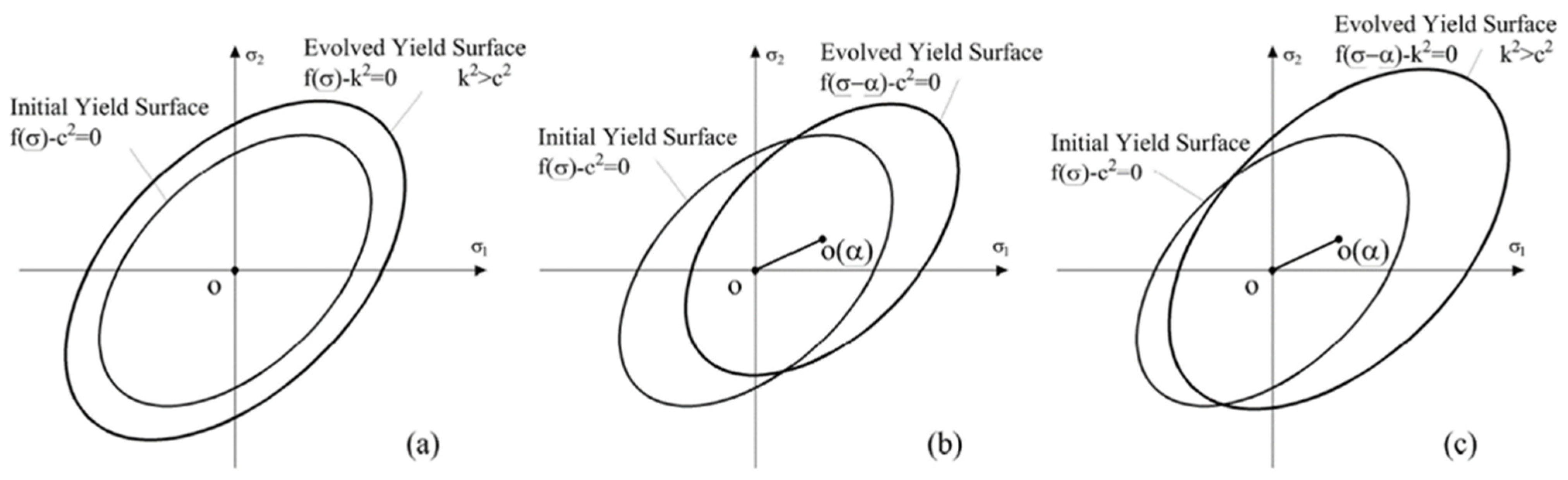 Buildings 12 01245 g013