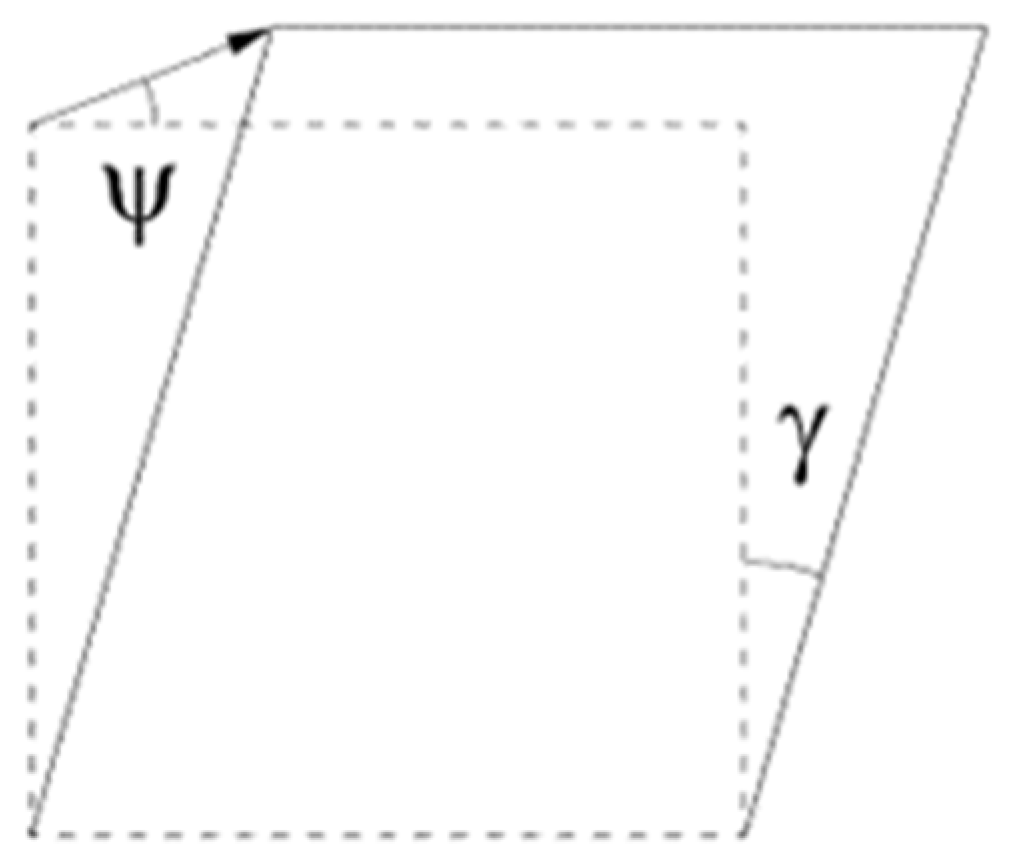 Buildings 12 01245 g014