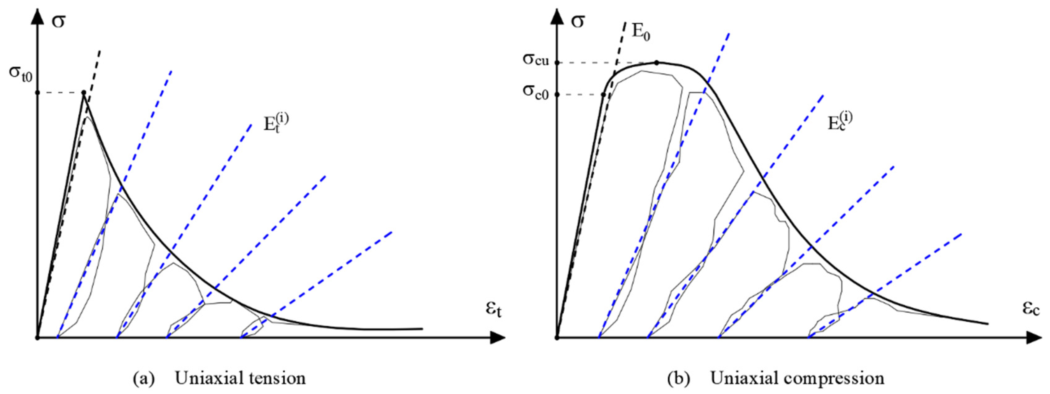 Buildings 12 01245 g019