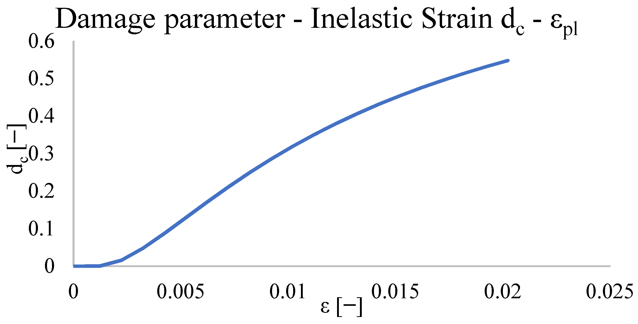 Buildings 12 01245 g023