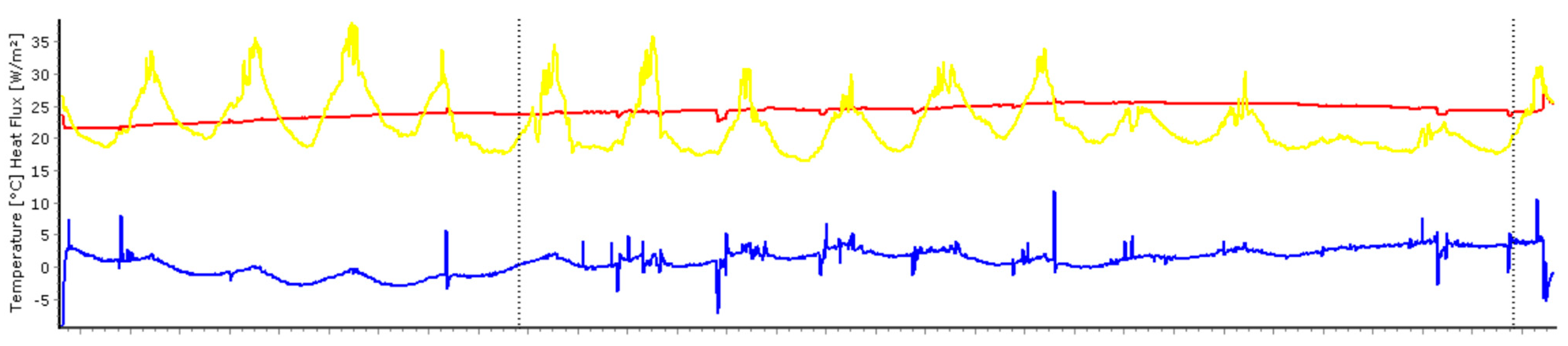 Buildings 12 01246 g003