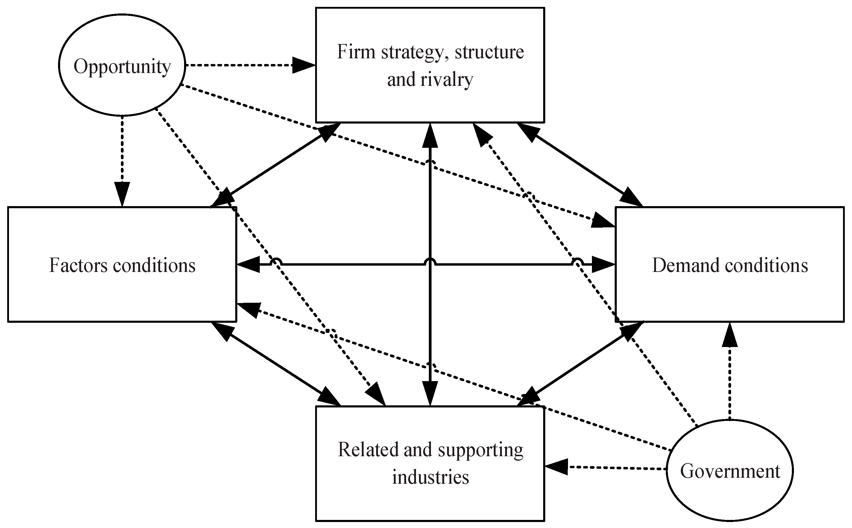 Buildings 12 01250 g002 550