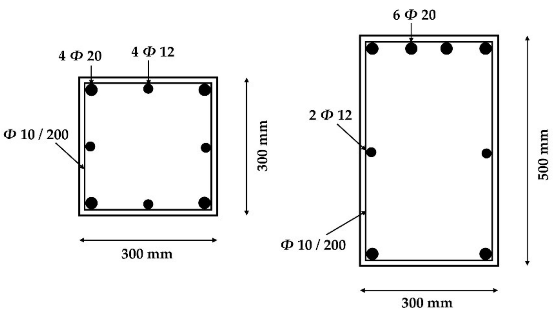 Buildings 12 01253 g004