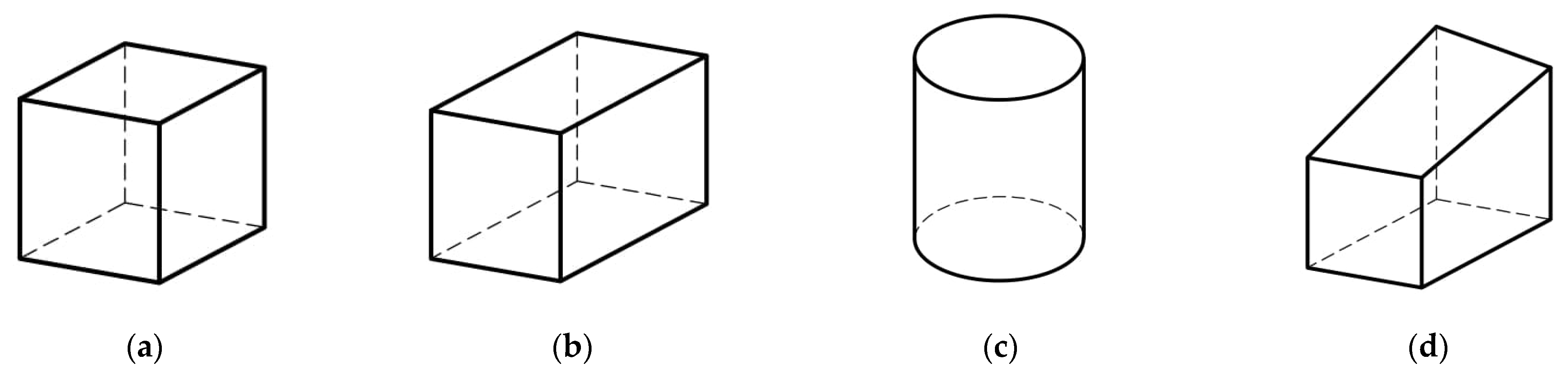 Buildings 12 01254 g010