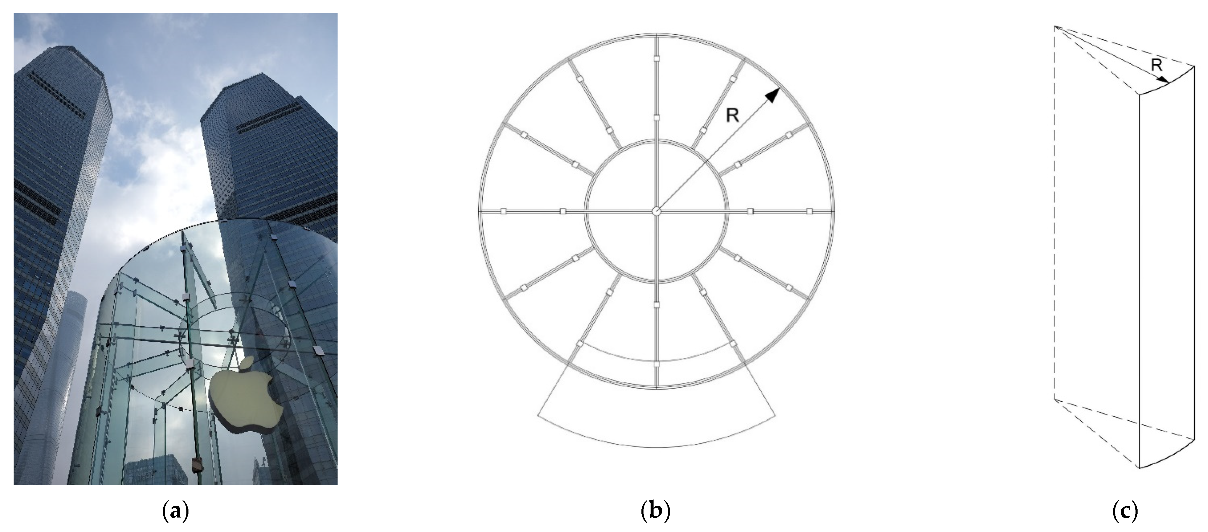 Buildings 12 01254 g016