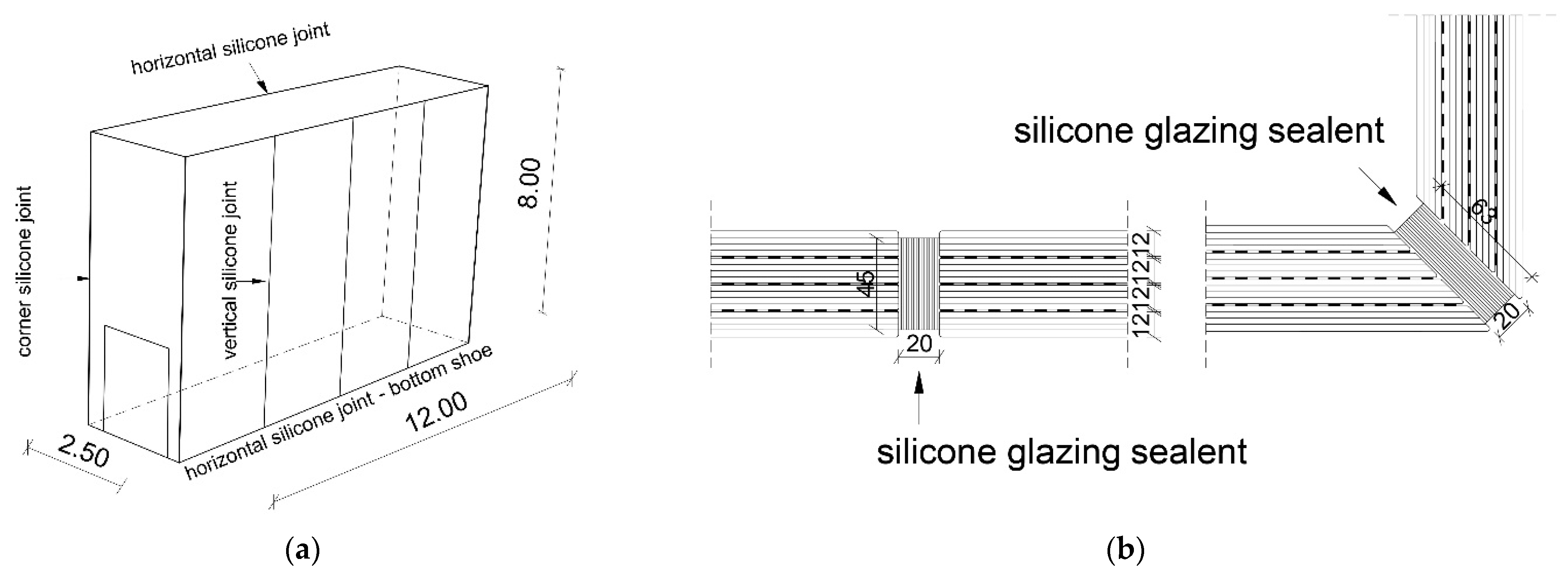 Buildings 12 01254 g027