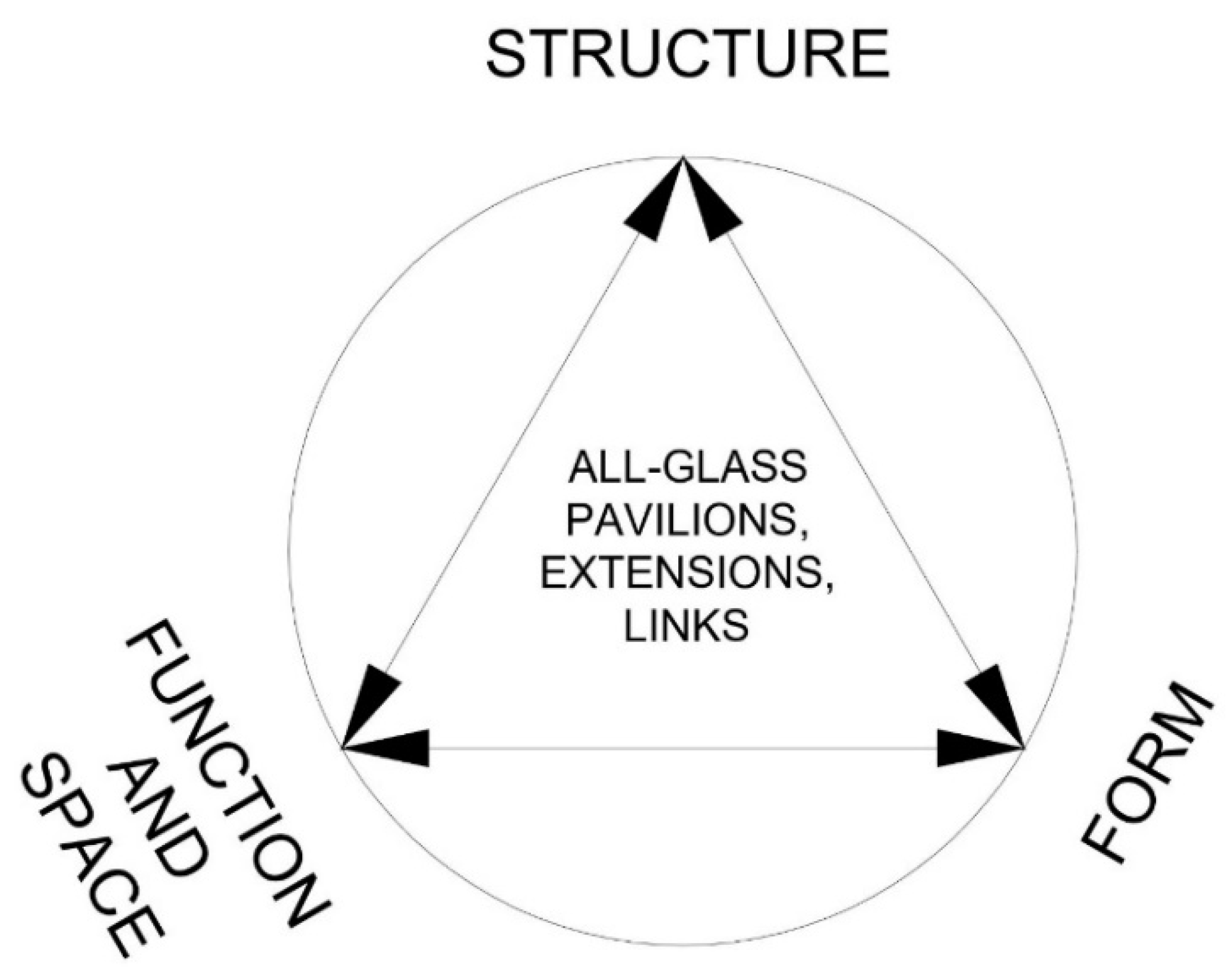Buildings 12 01254 g028