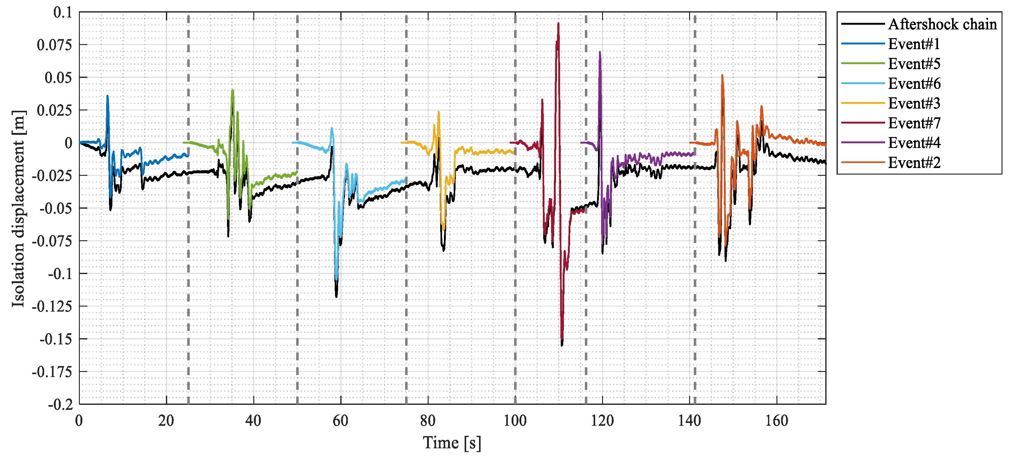 Buildings 12 01255 g010 550