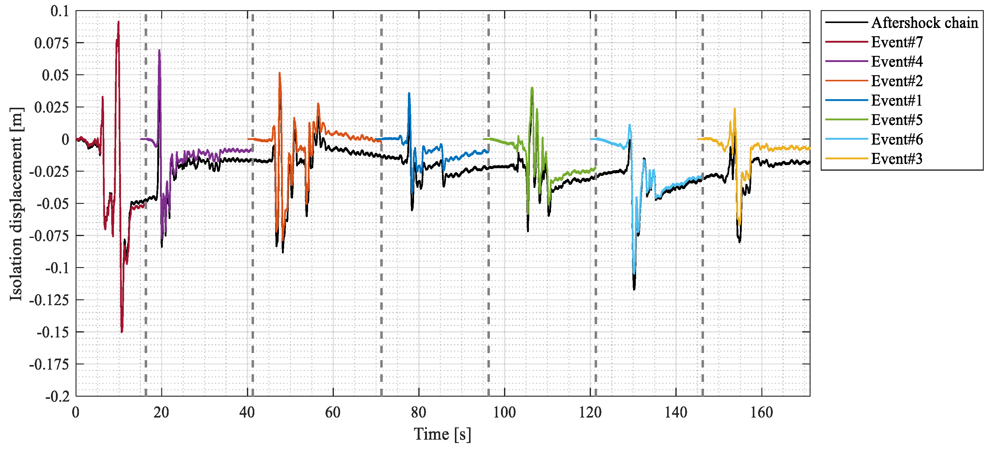 Buildings 12 01255 g011 550