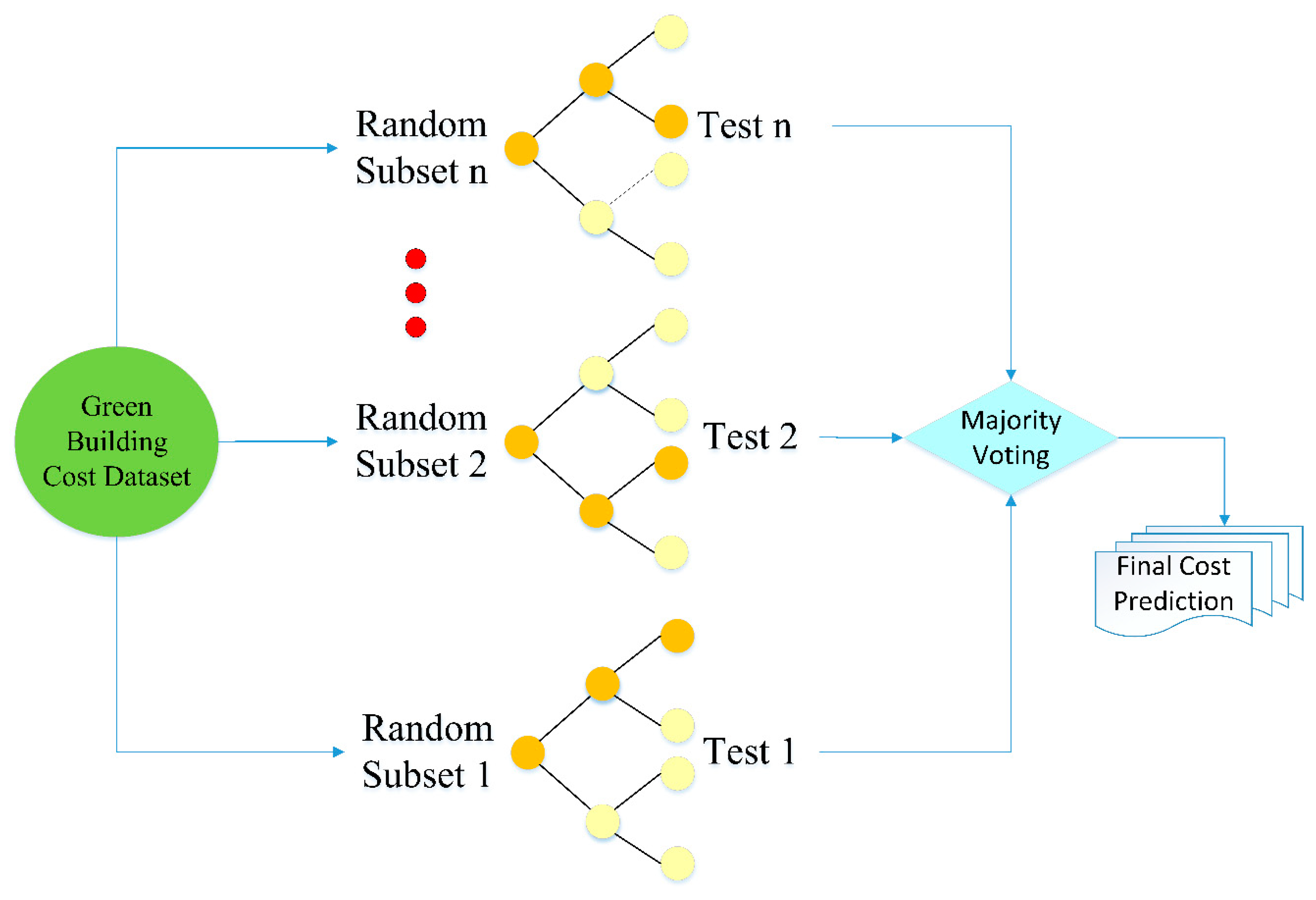 Buildings 12 01256 g007
