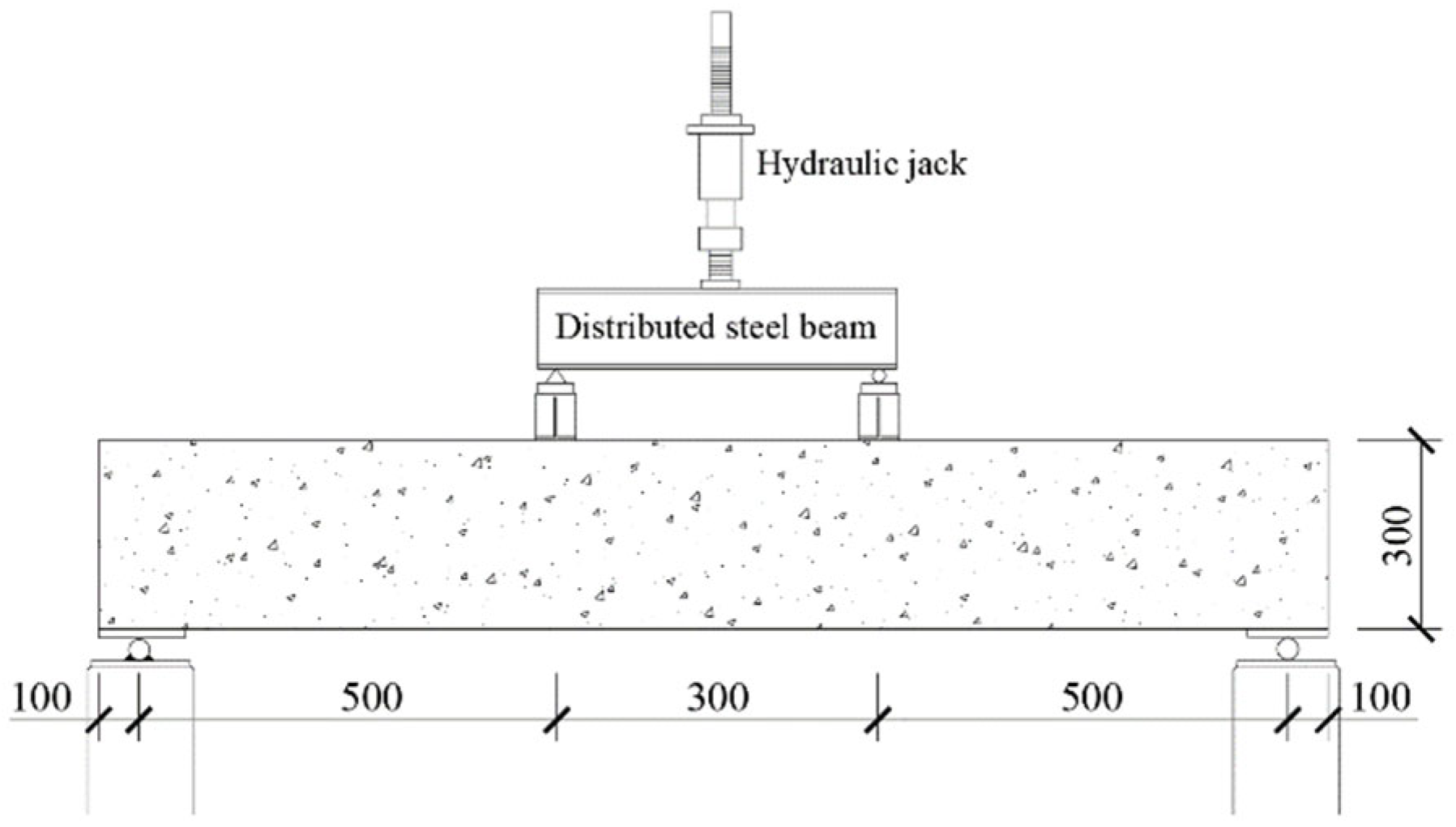 Buildings 12 01257 g001