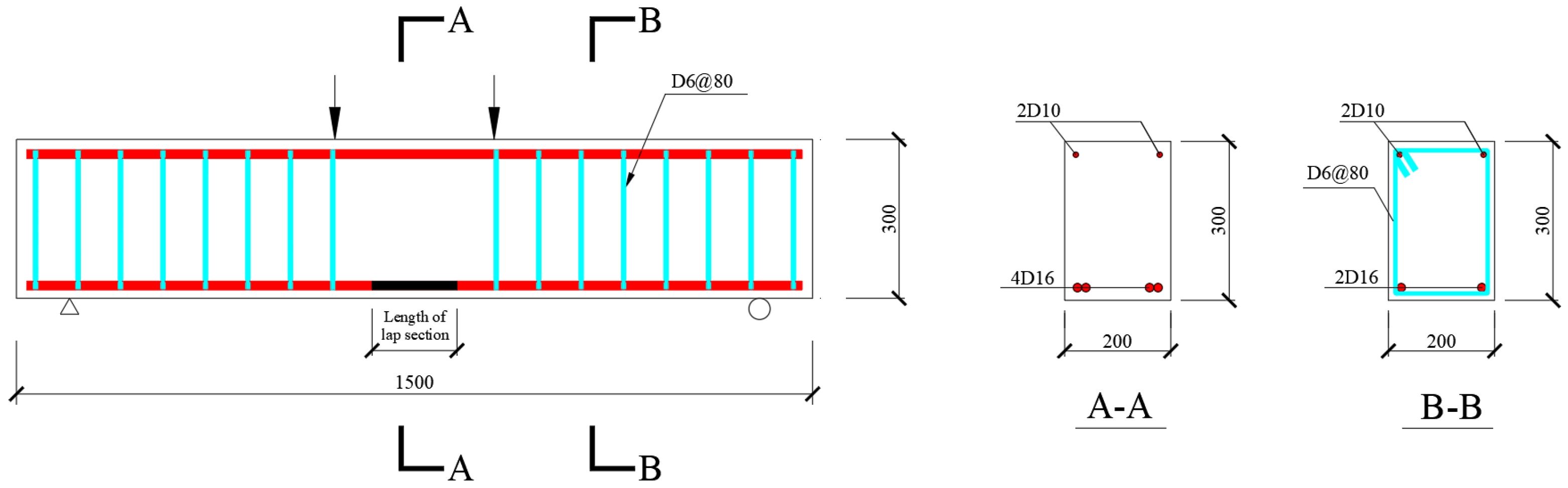 Buildings 12 01257 g002