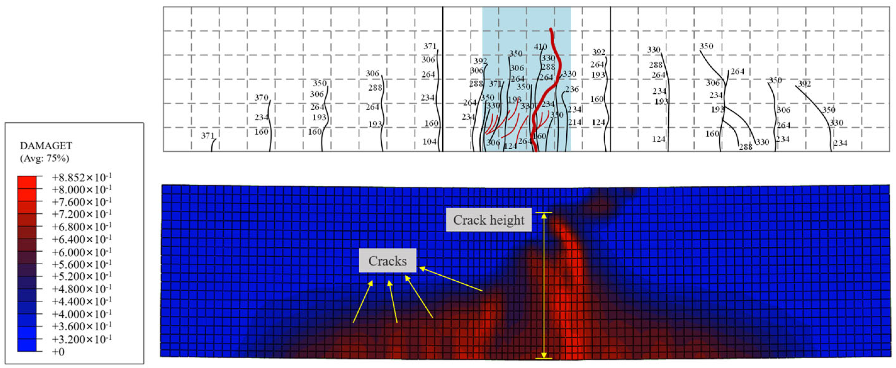 Buildings 12 01257 g017