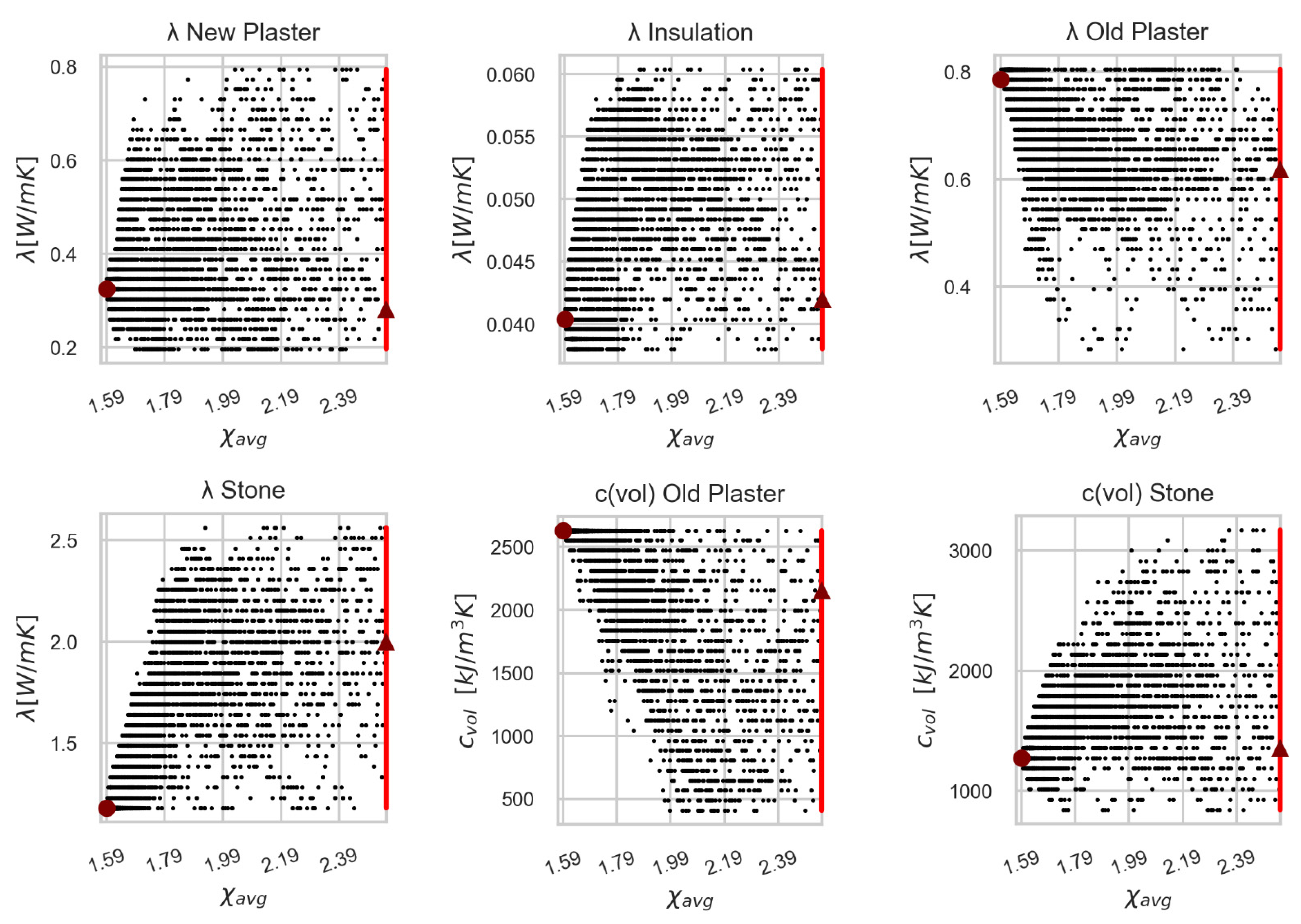 Buildings 12 01258 g011 550