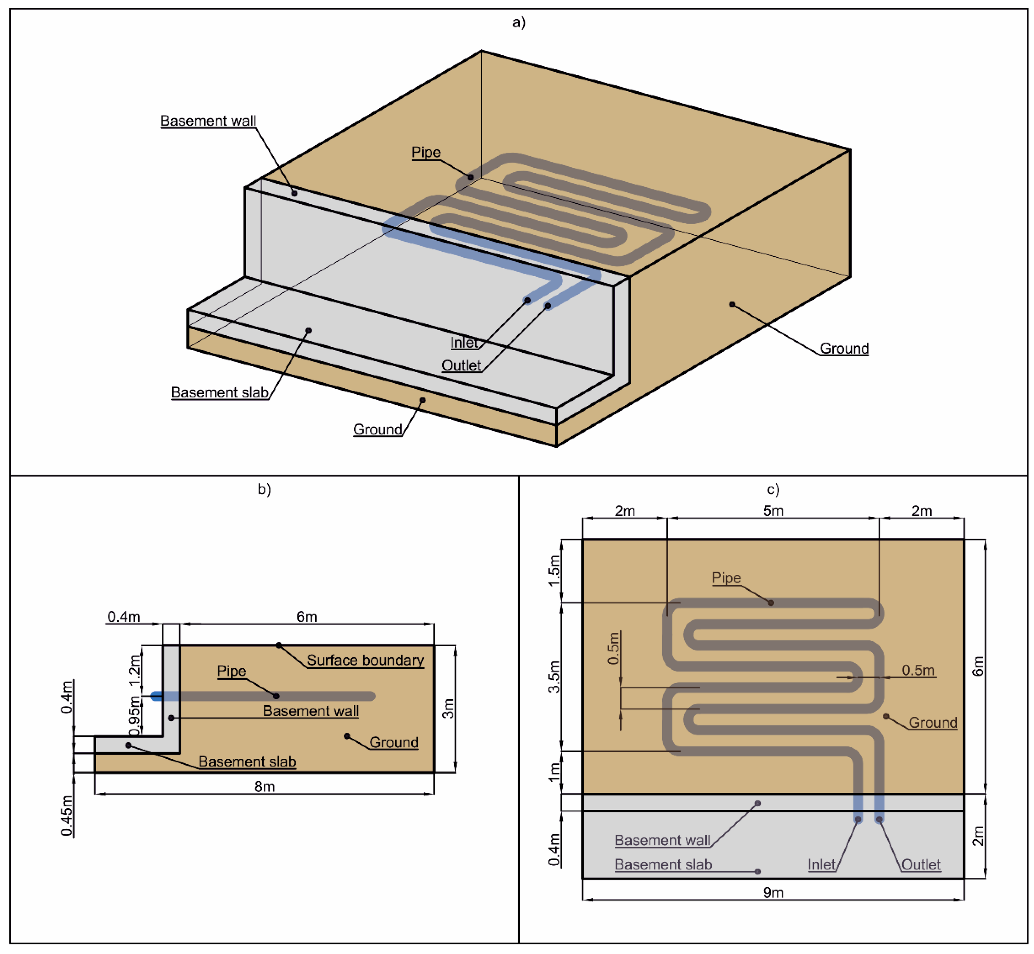 Buildings 12 01259 g001
