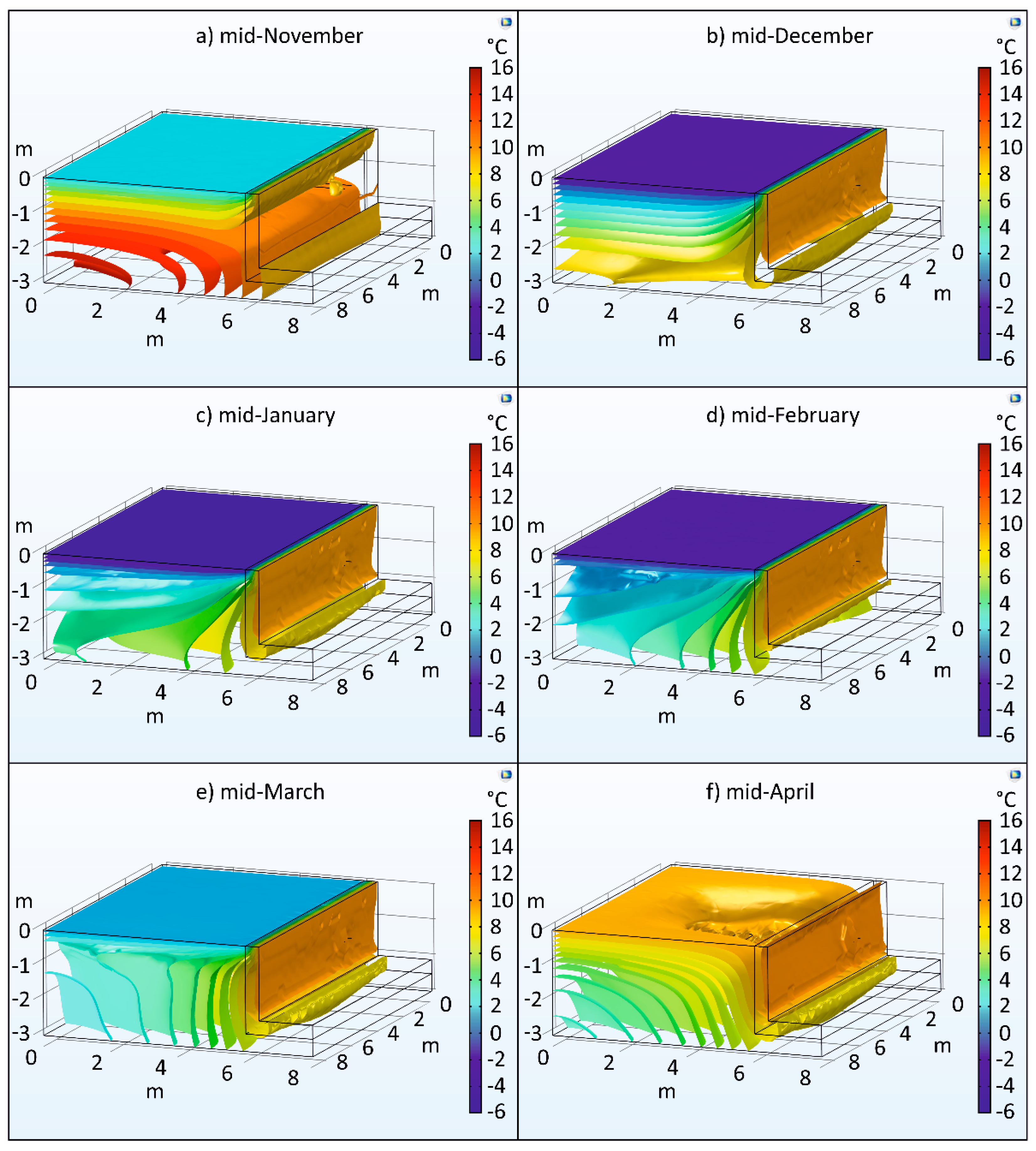 Buildings 12 01259 g004
