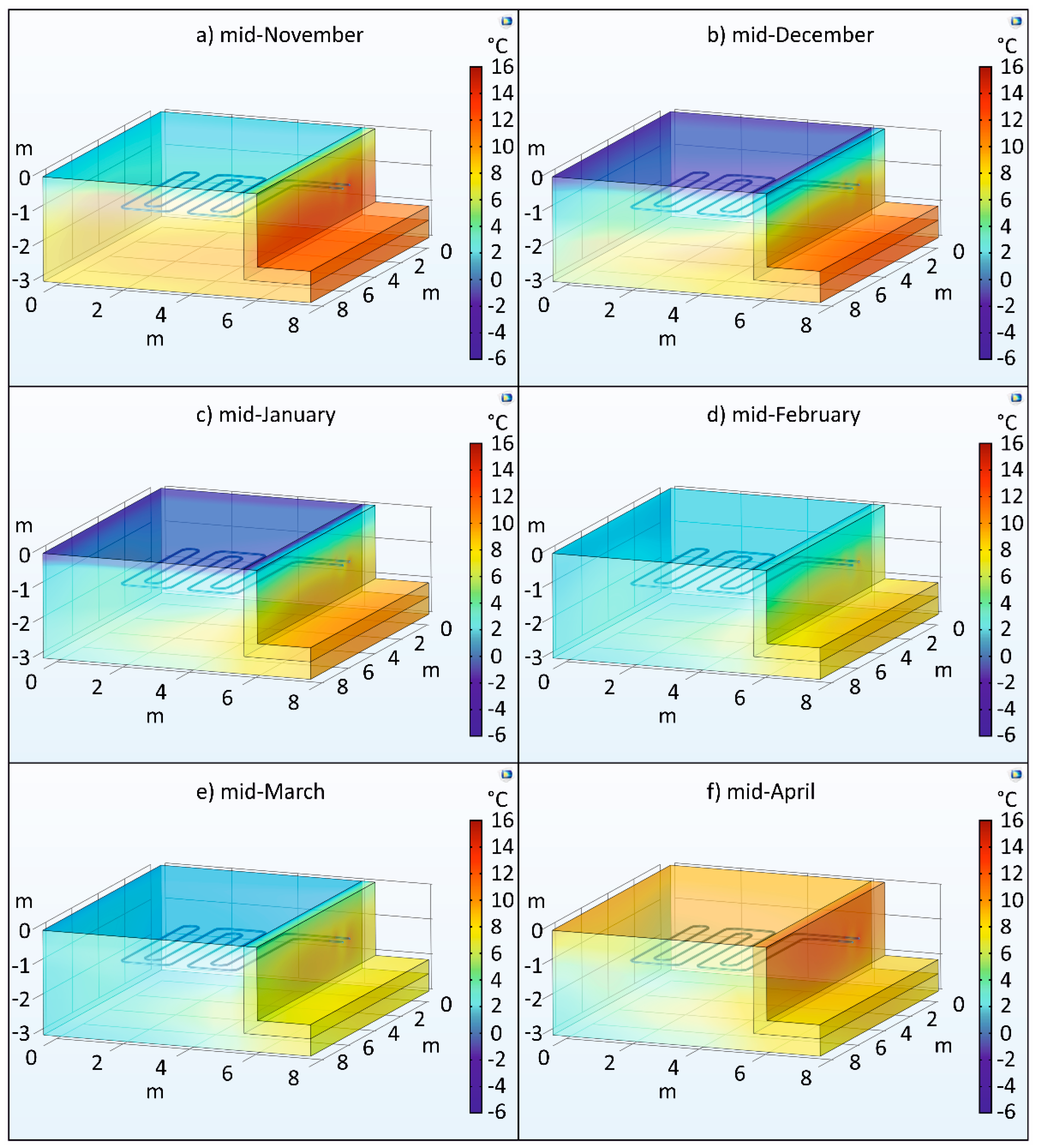 Buildings 12 01259 g005