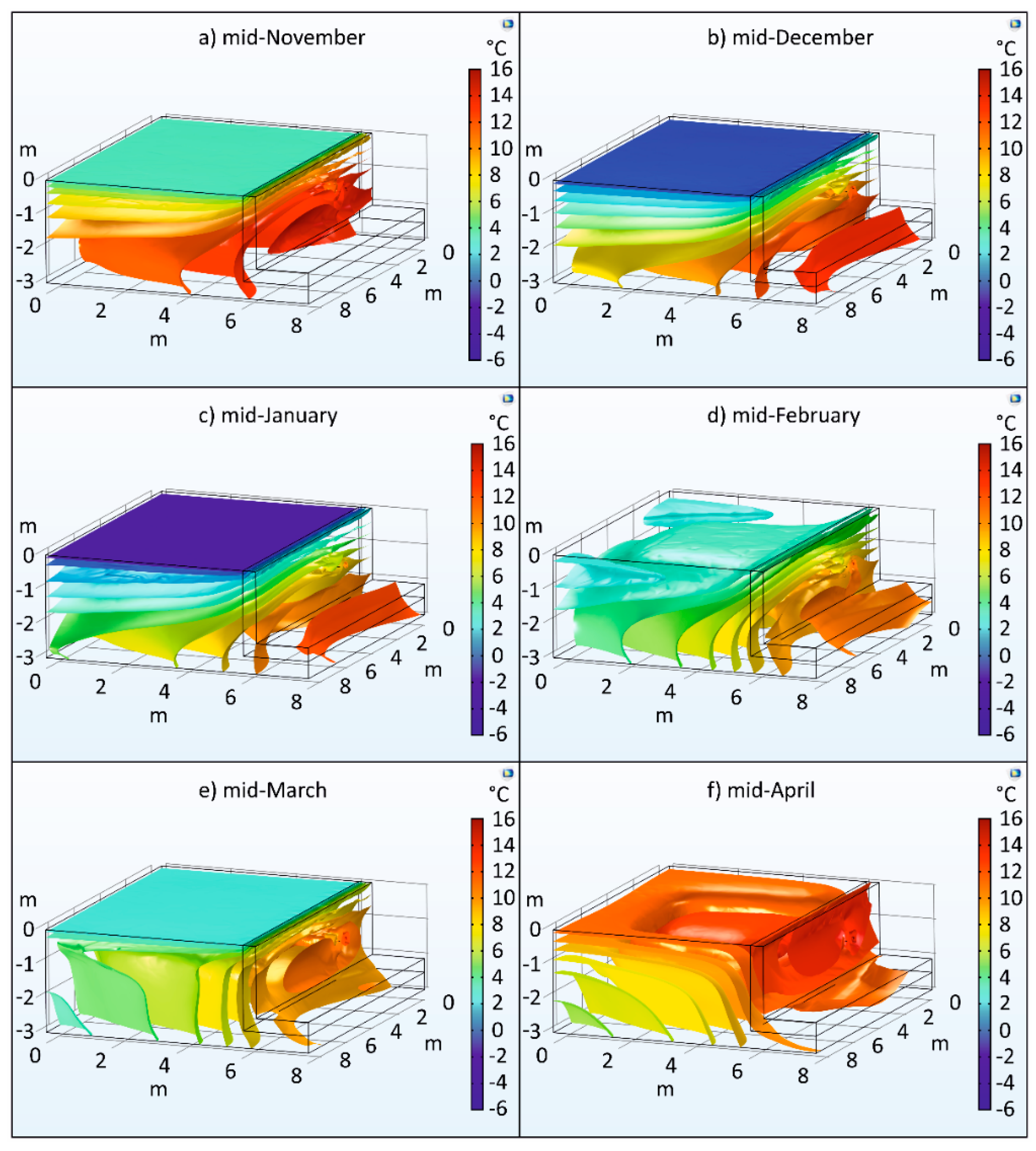 Buildings 12 01259 g009