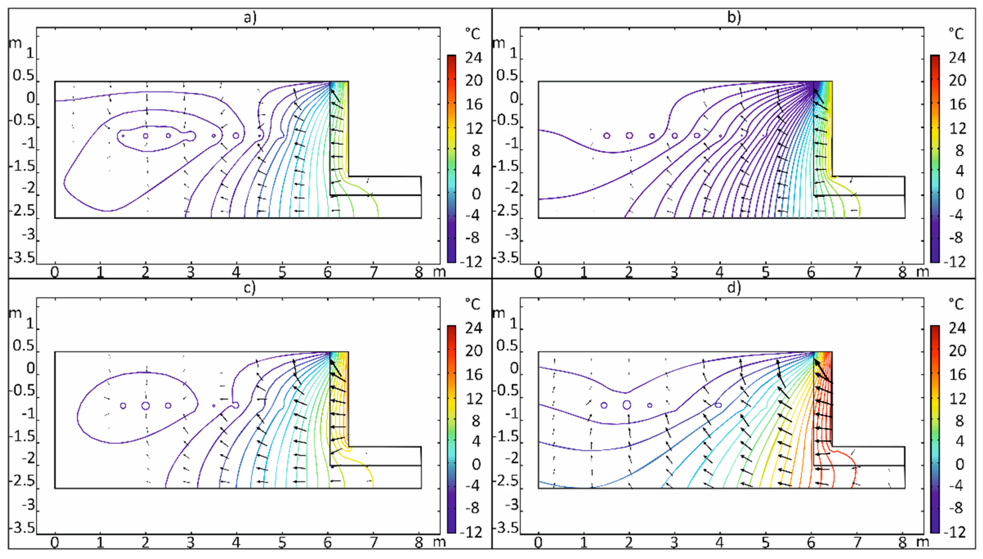 Buildings 12 01259 g010