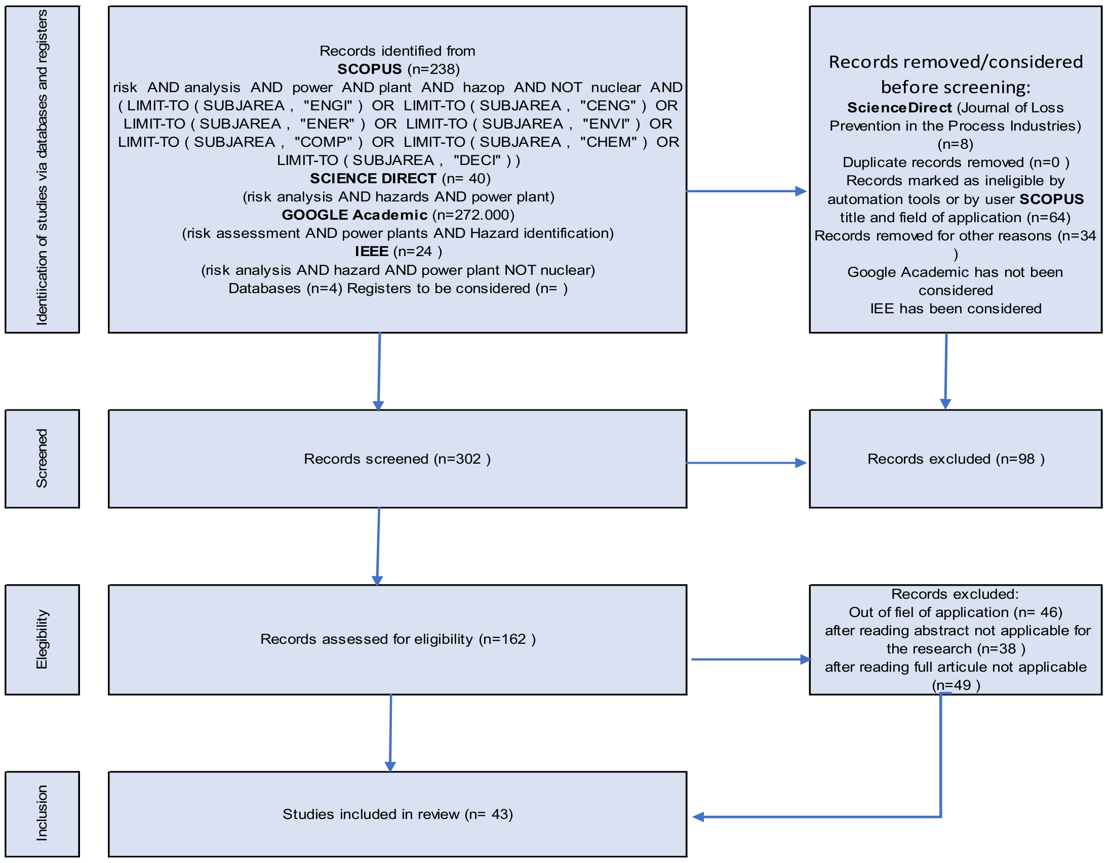 Buildings 12 01260 g002 Buildings 12 01260 g002