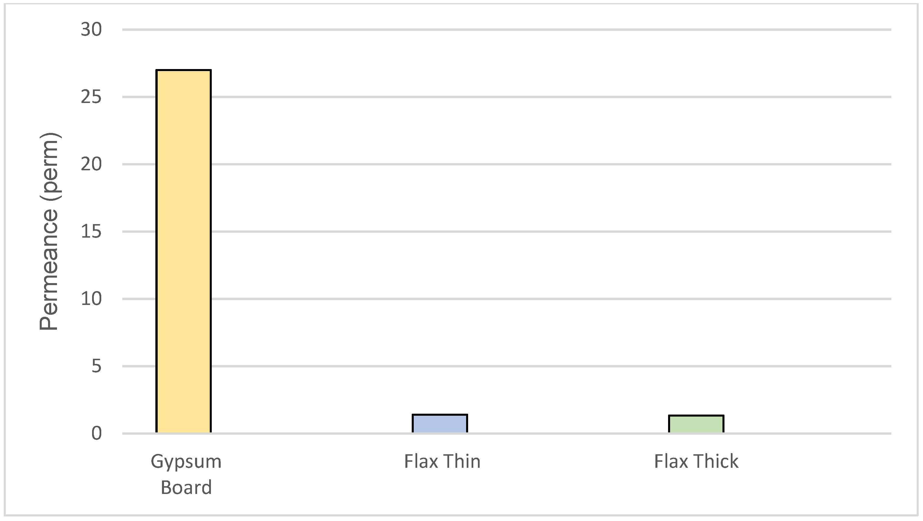 Buildings 12 01261 g012 550