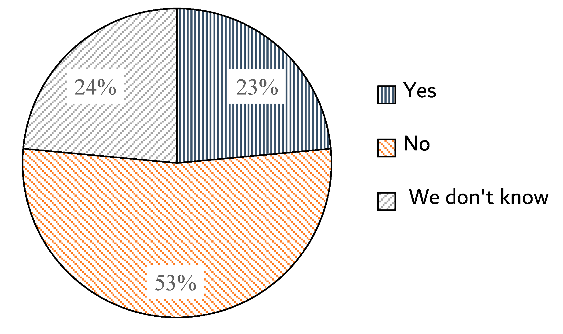 Buildings 12 01262 g009