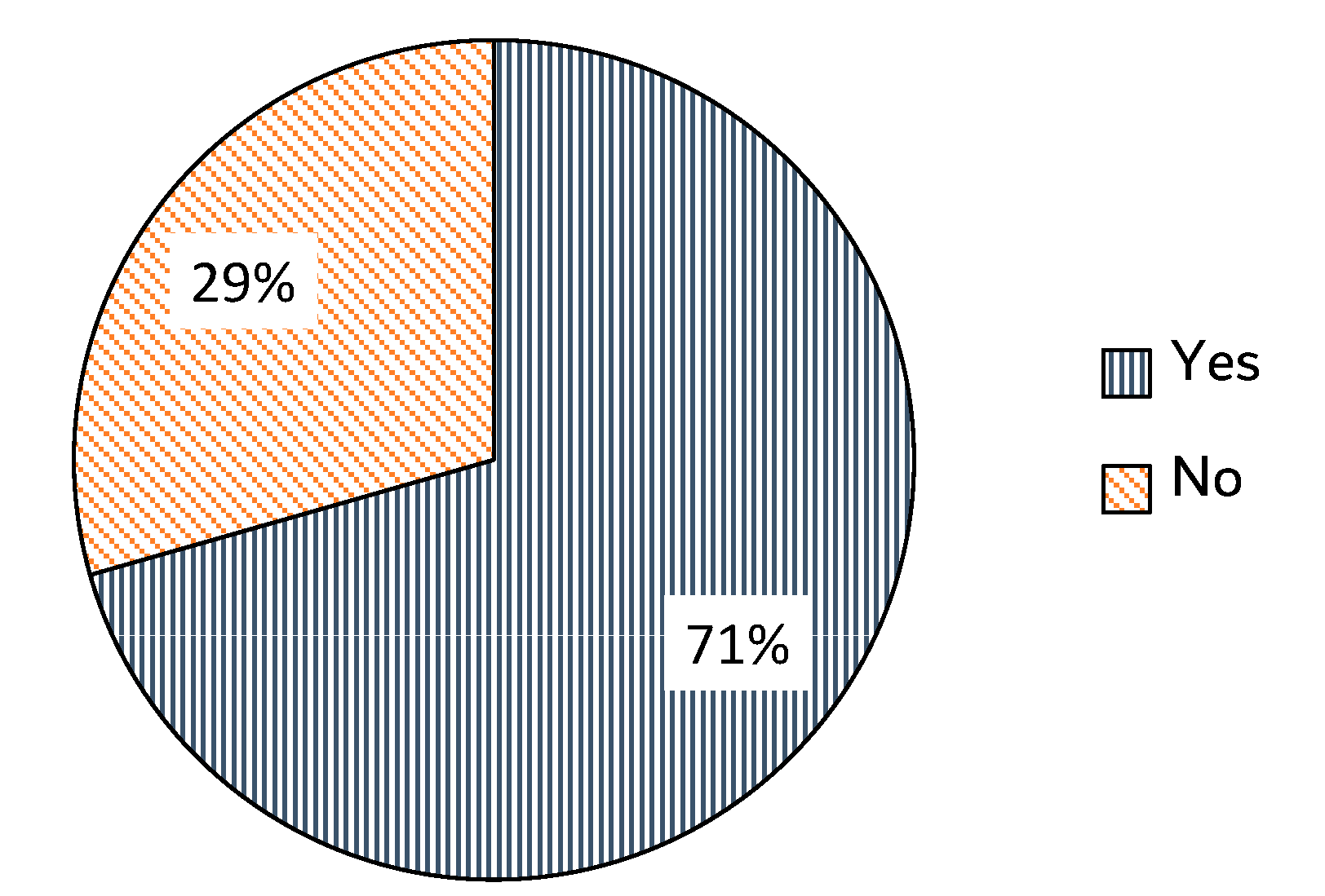 Buildings 12 01262 g012