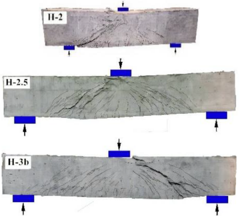 Buildings 12 01264 i009