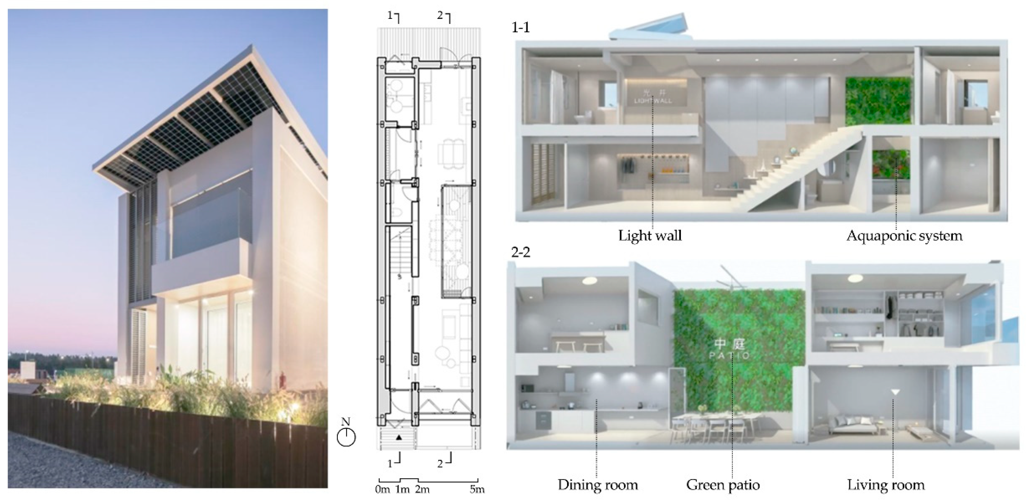 Buildings 12 01267 g001 550