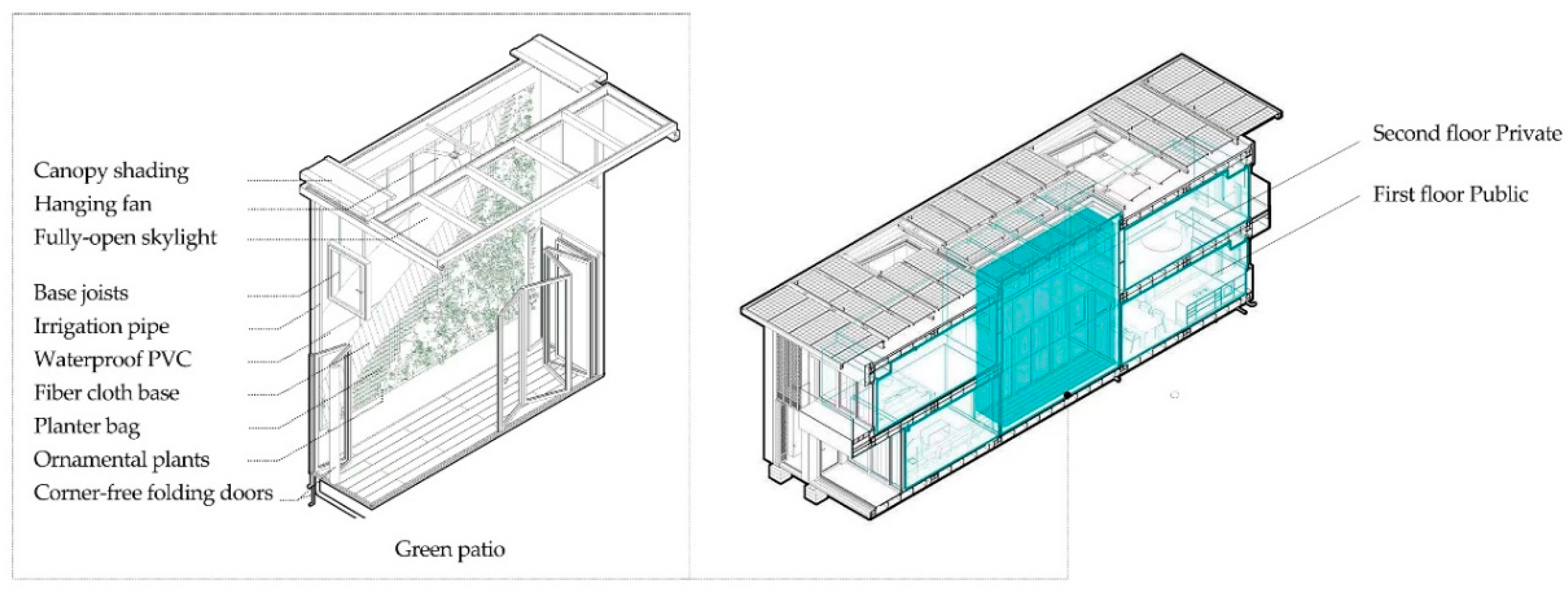 Buildings 12 01267 g002 550