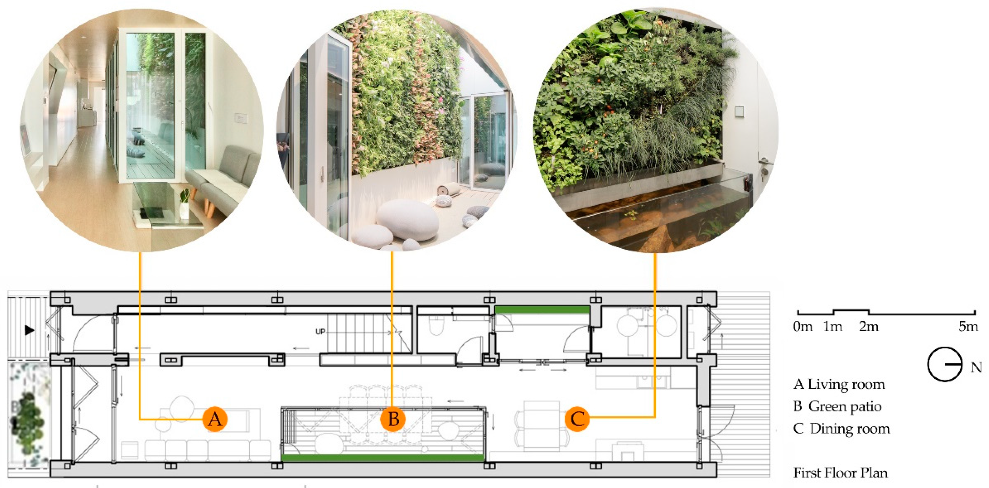 Buildings 12 01267 g003 550