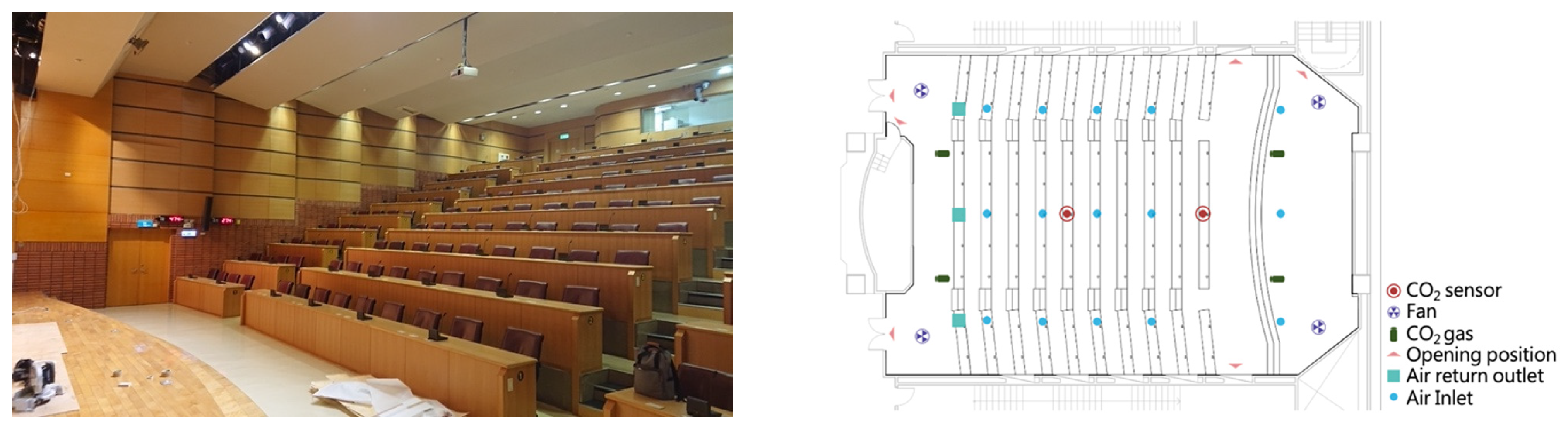 Buildings 12 01269 g001