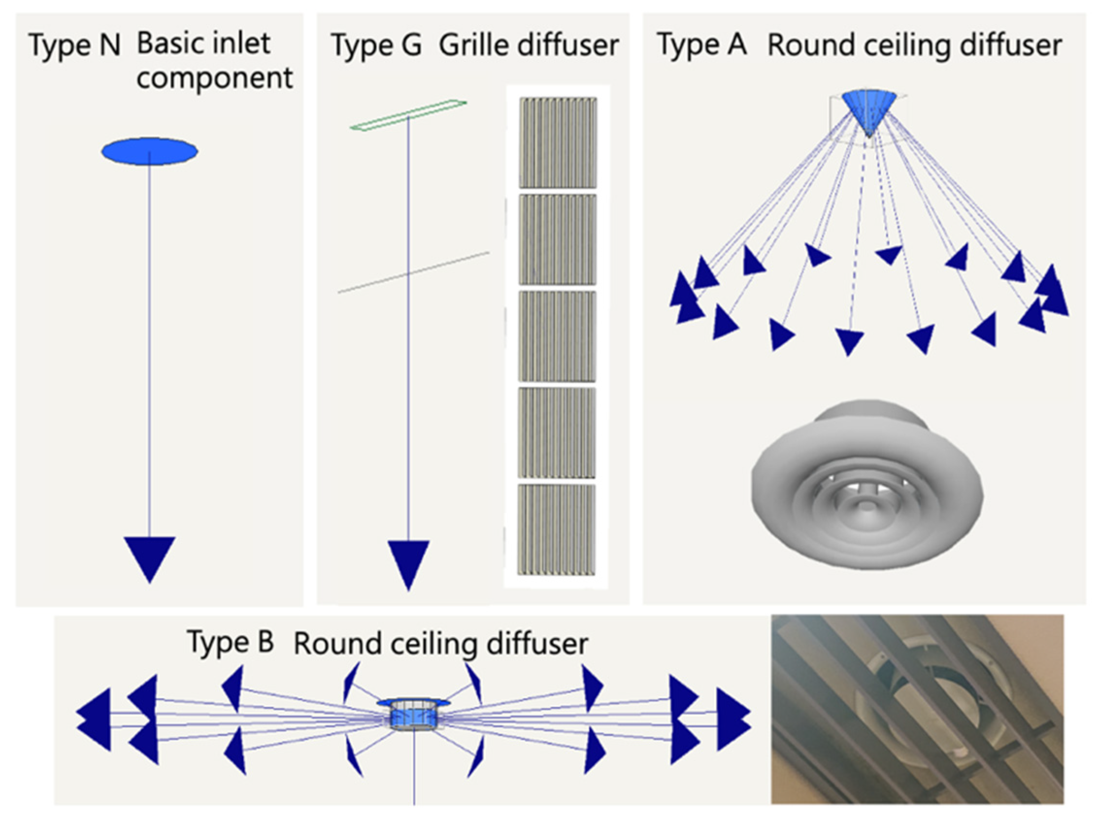 Buildings 12 01269 g004