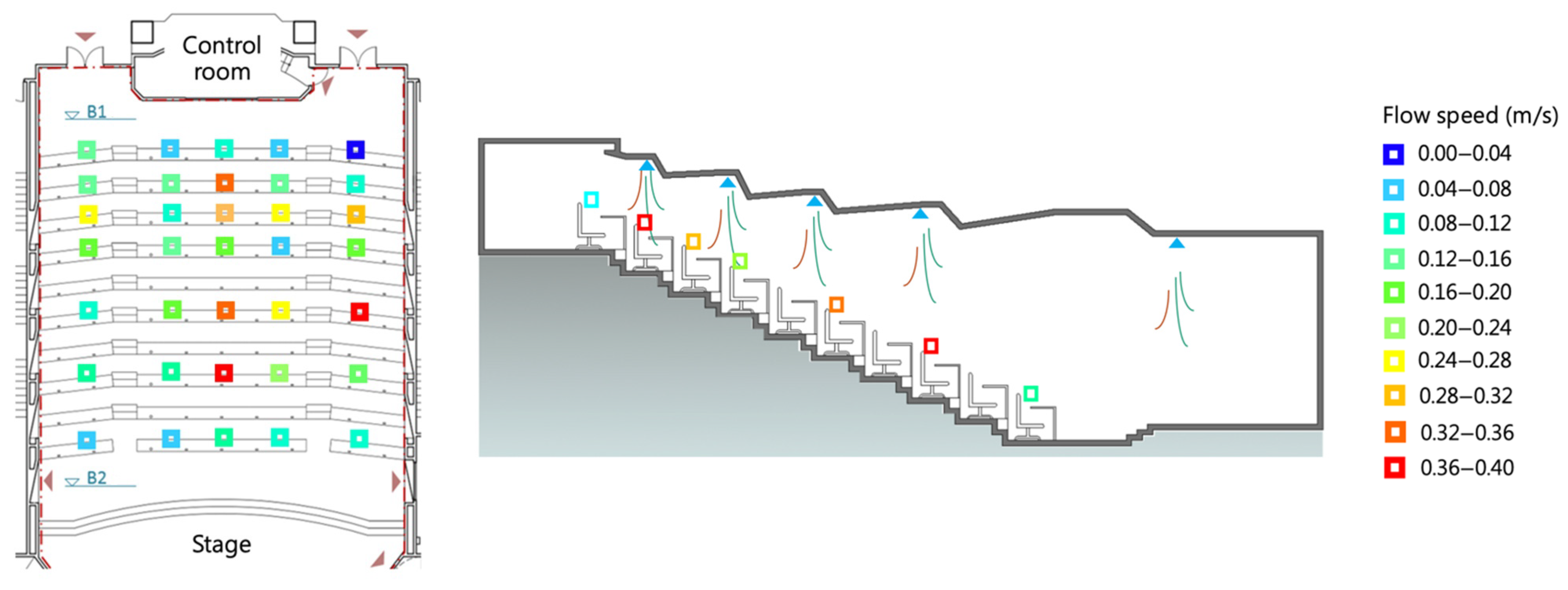 Buildings 12 01269 g011 550