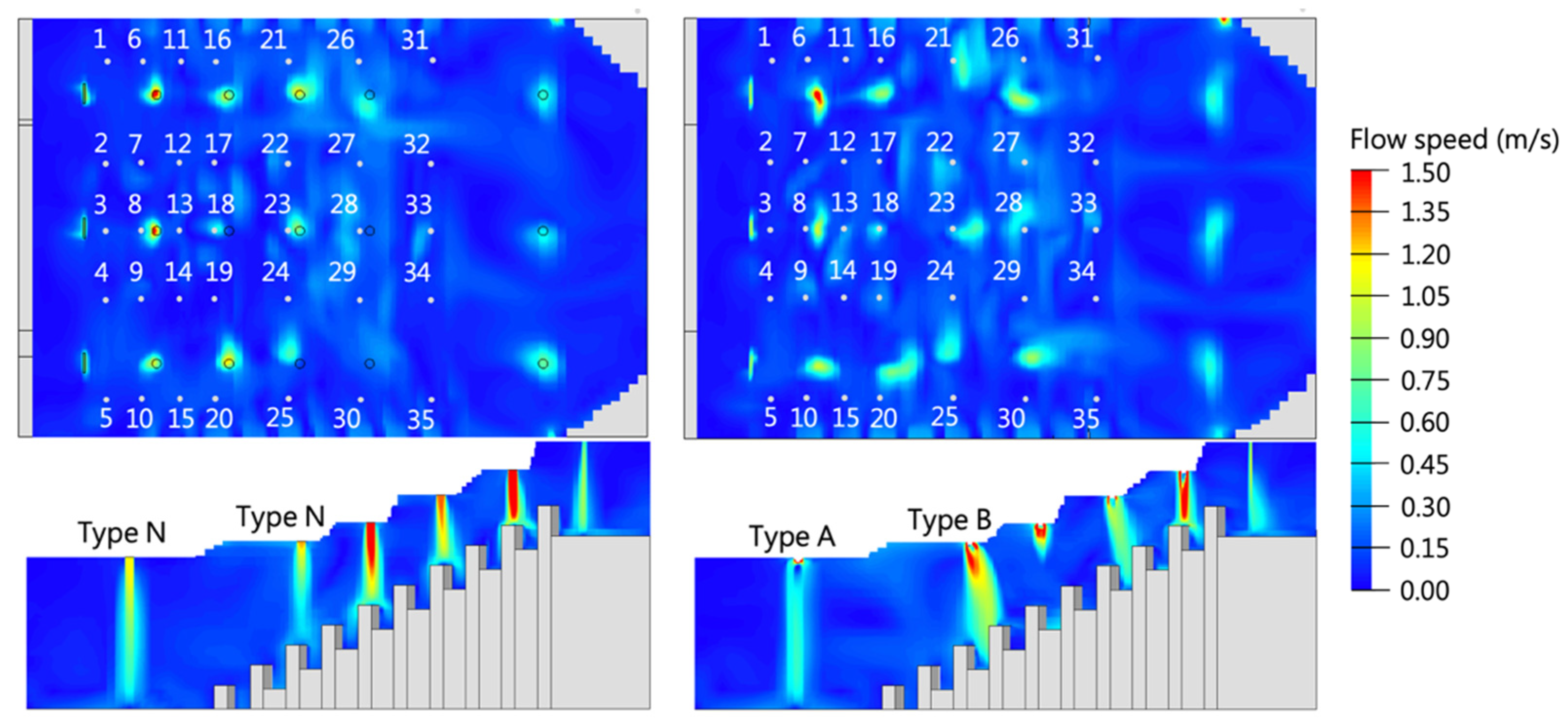 Buildings 12 01269 g015 550