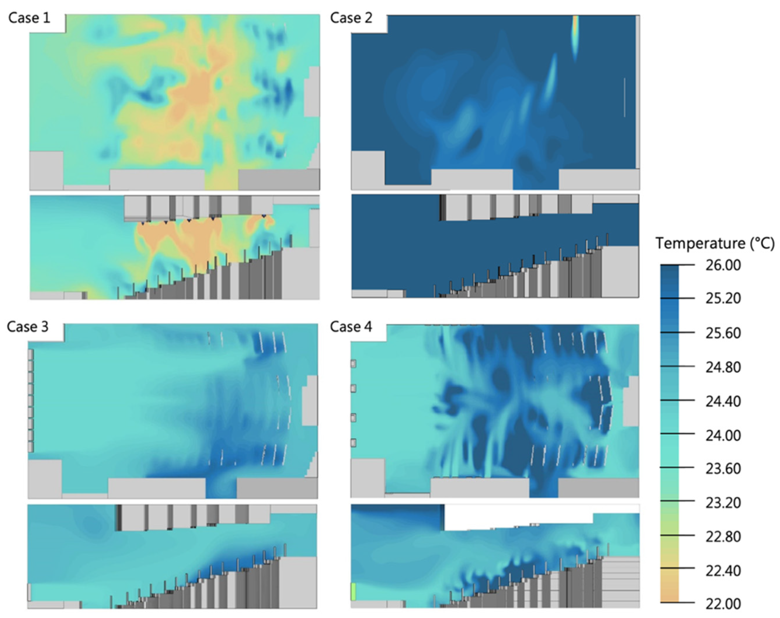 Buildings 12 01269 g016 550