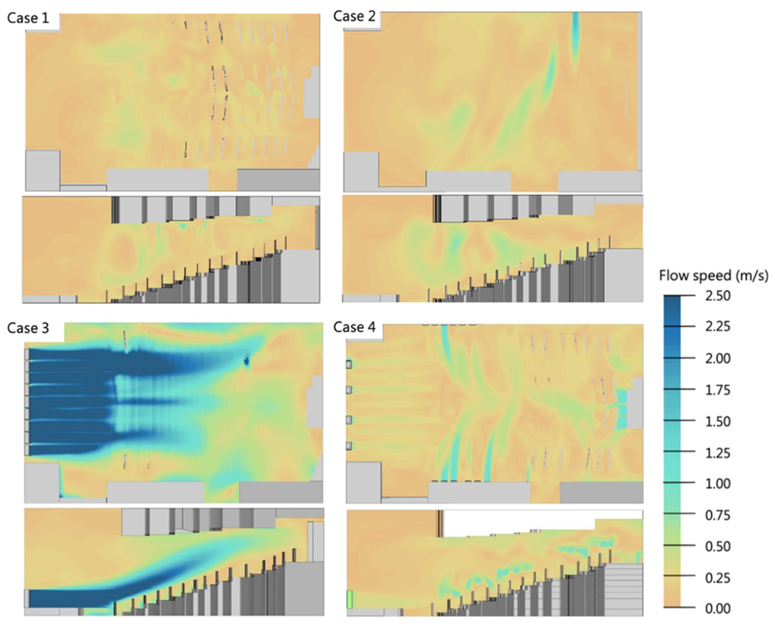 Buildings 12 01269 g017 550