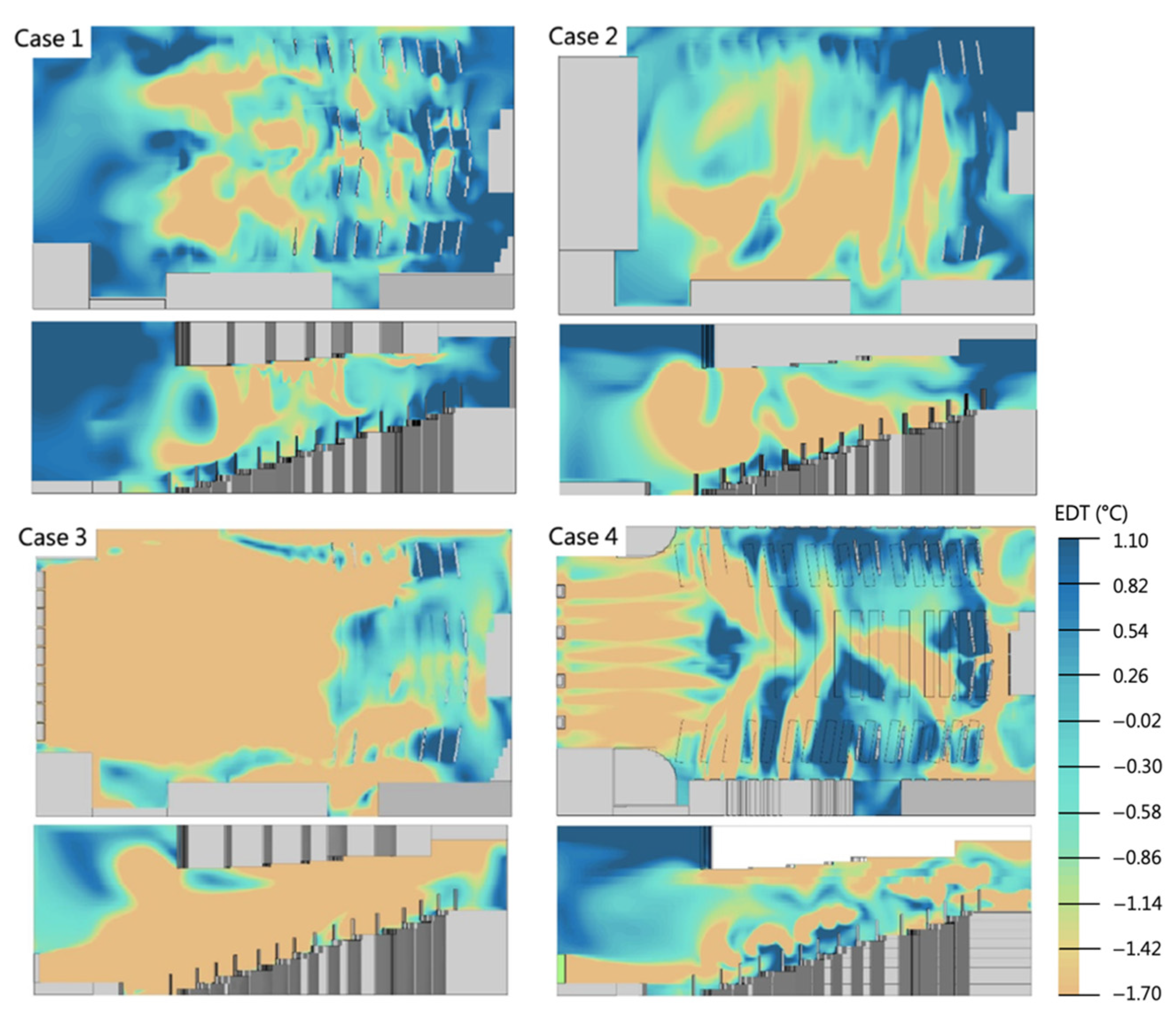 Buildings 12 01269 g018 550